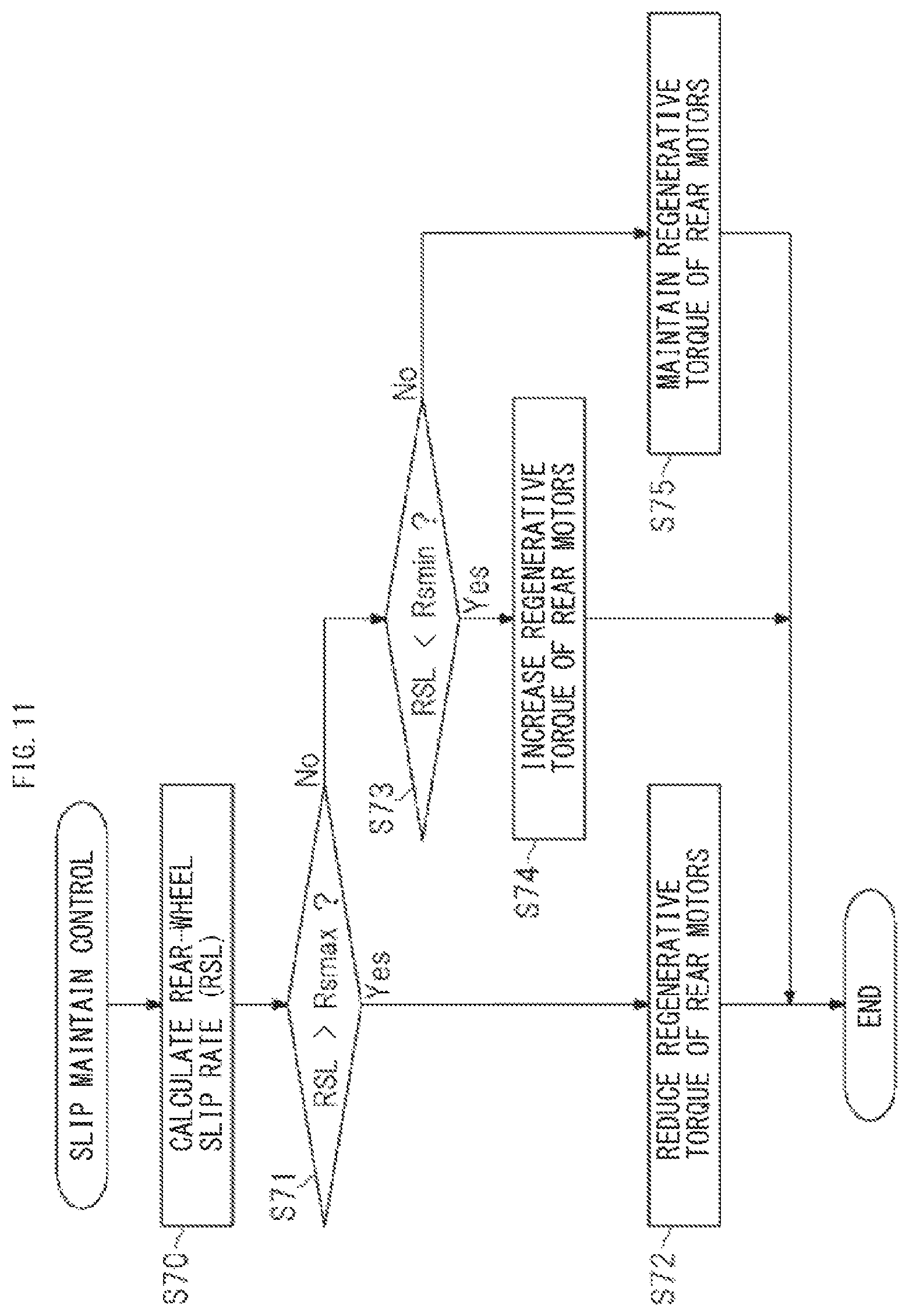 Patent US12304320 Figure 11 – Vehicle control apparatus