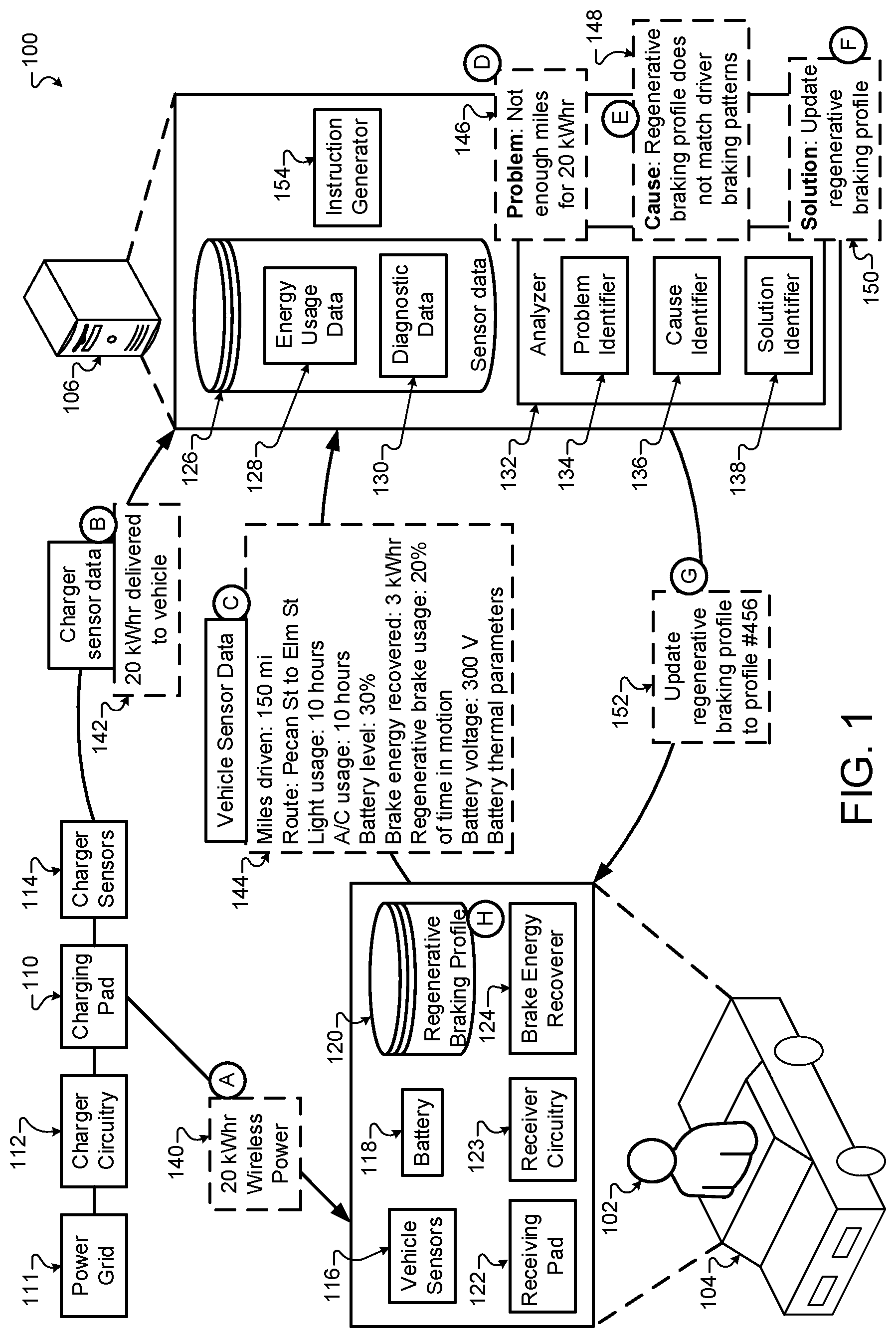 Patent US12304327 — Wireless power transfer system analyzer — Figure 1