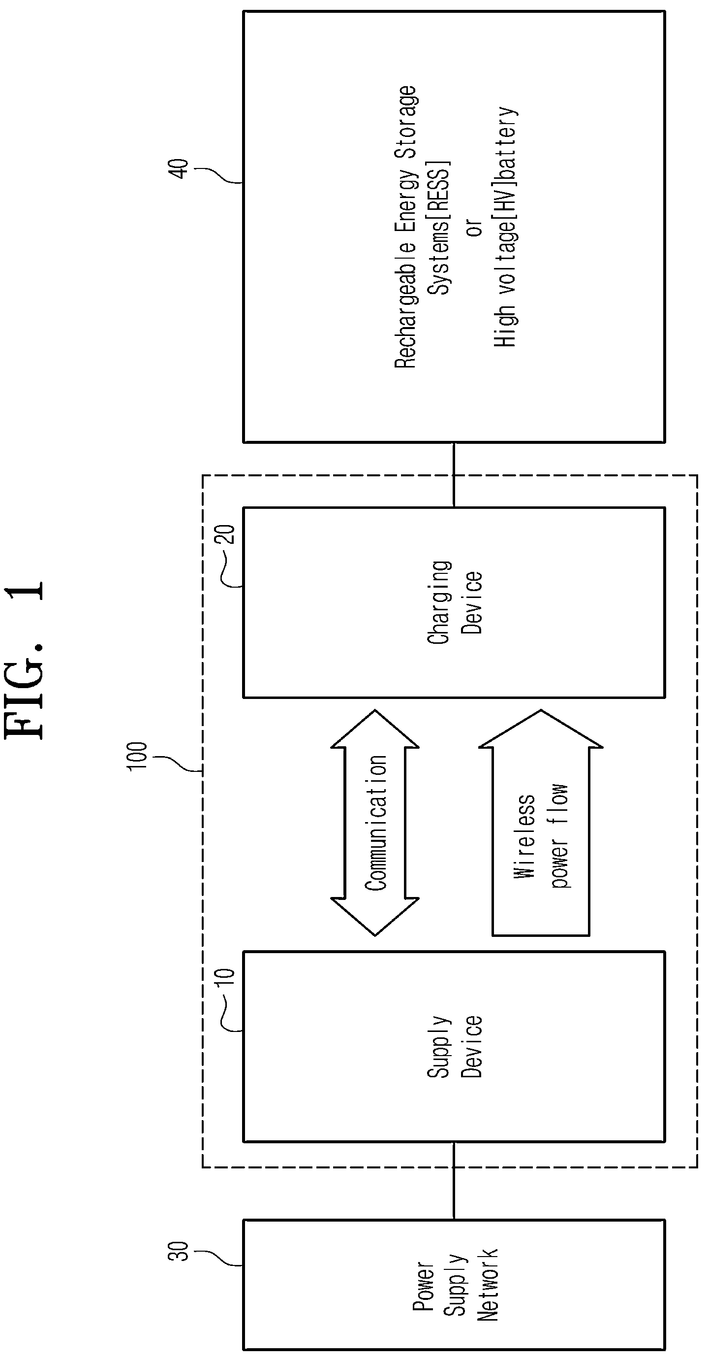 Patent US12304339 — Wireless charging method for urban air mobility and device and system therefor — Figure 1