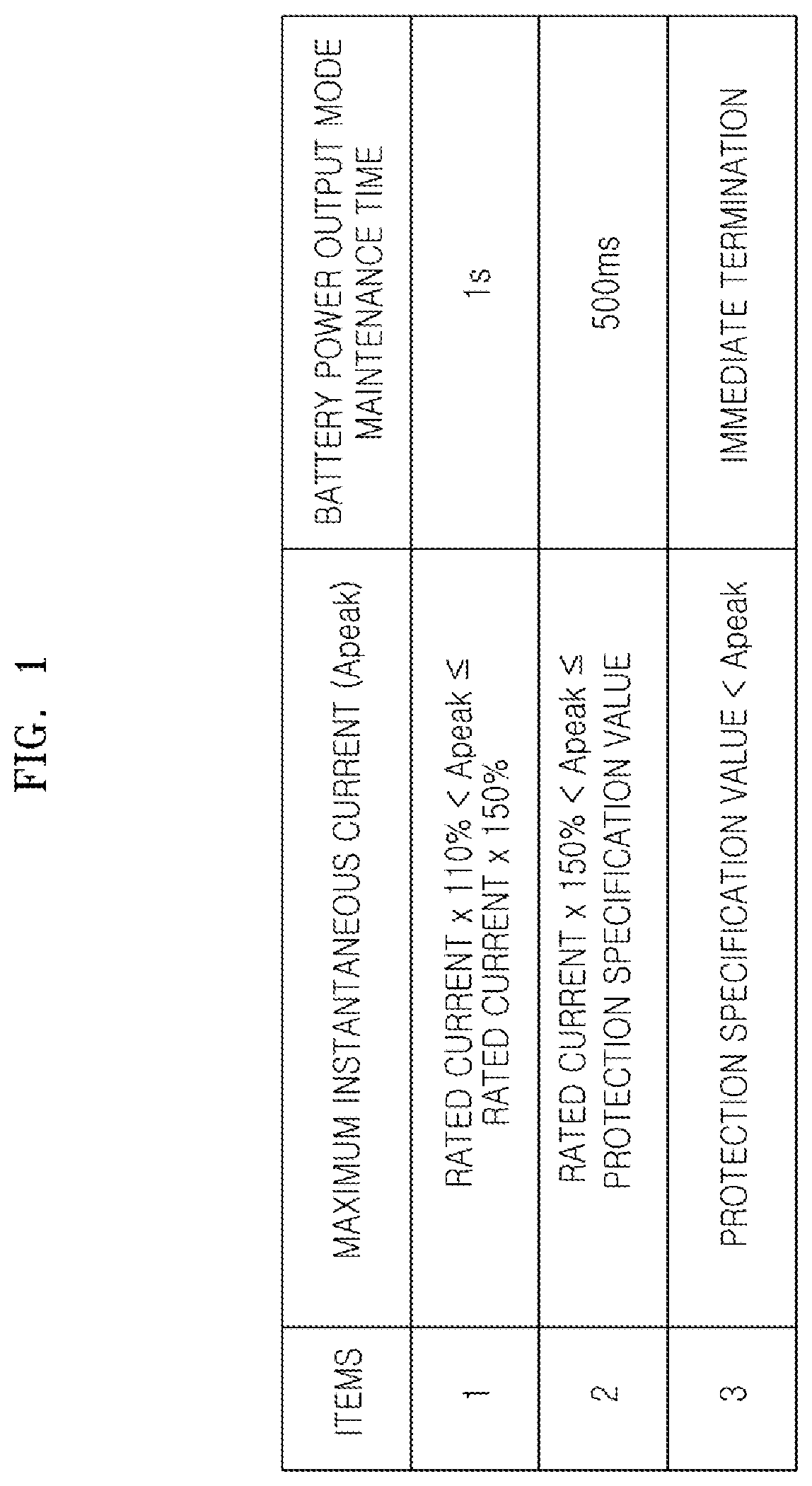 Patent US12304347 — Electrified vehicle and method of controlling the same — Figure 1