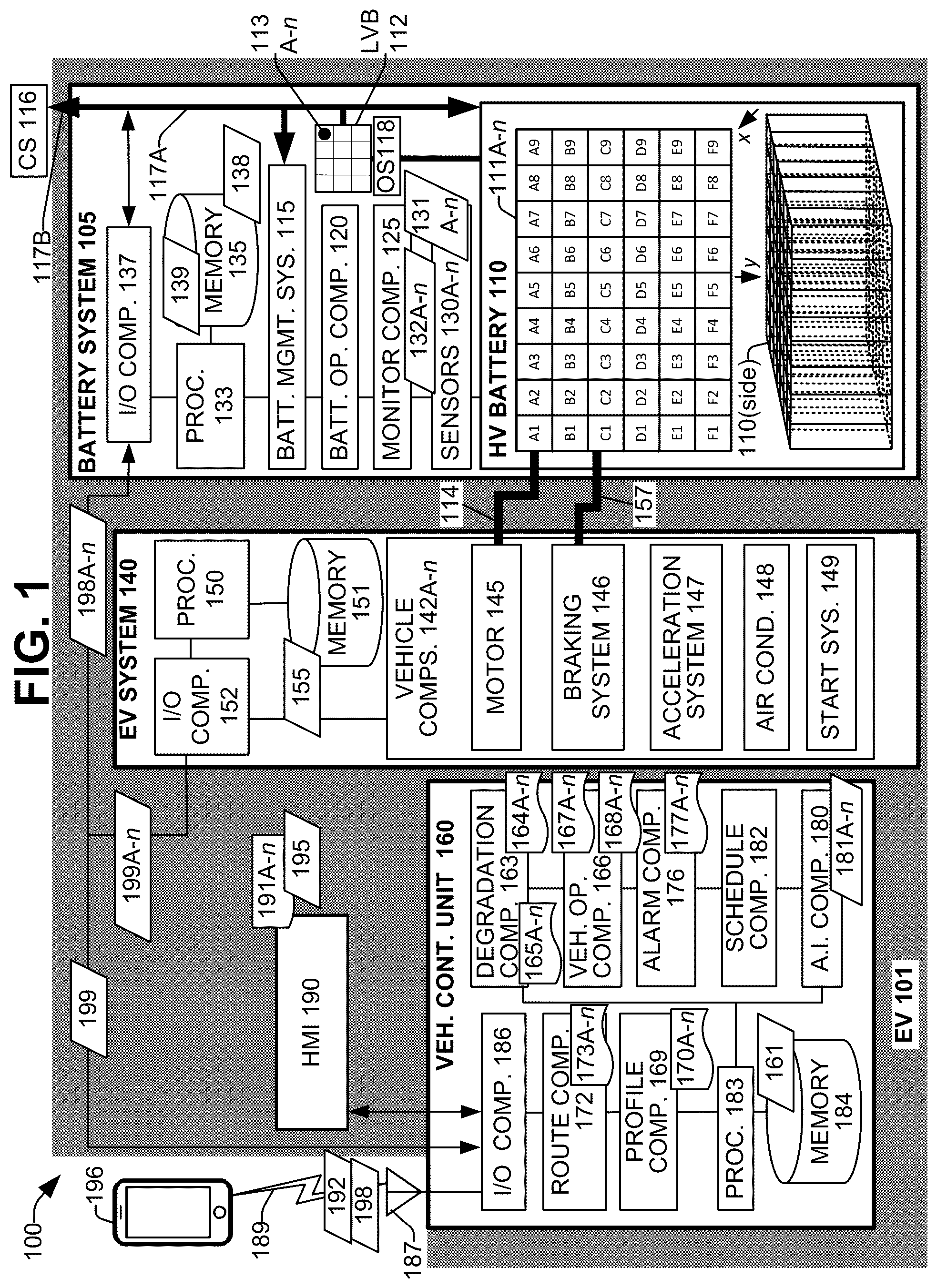 Patent US12304348 — Intelligent battery system — Figure 1