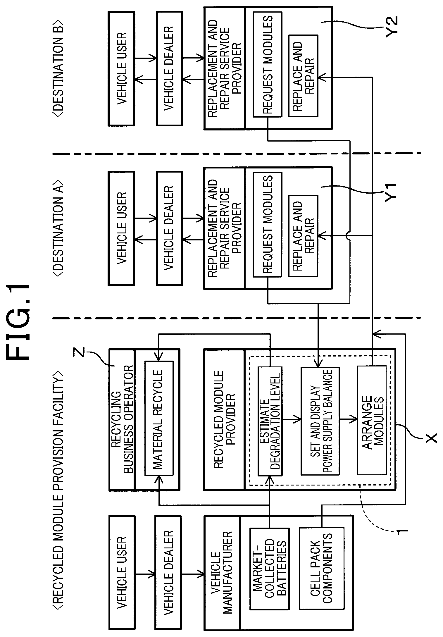 Patent US12304351 Figure 1 – System for setting power supply of reusable secondary cell module