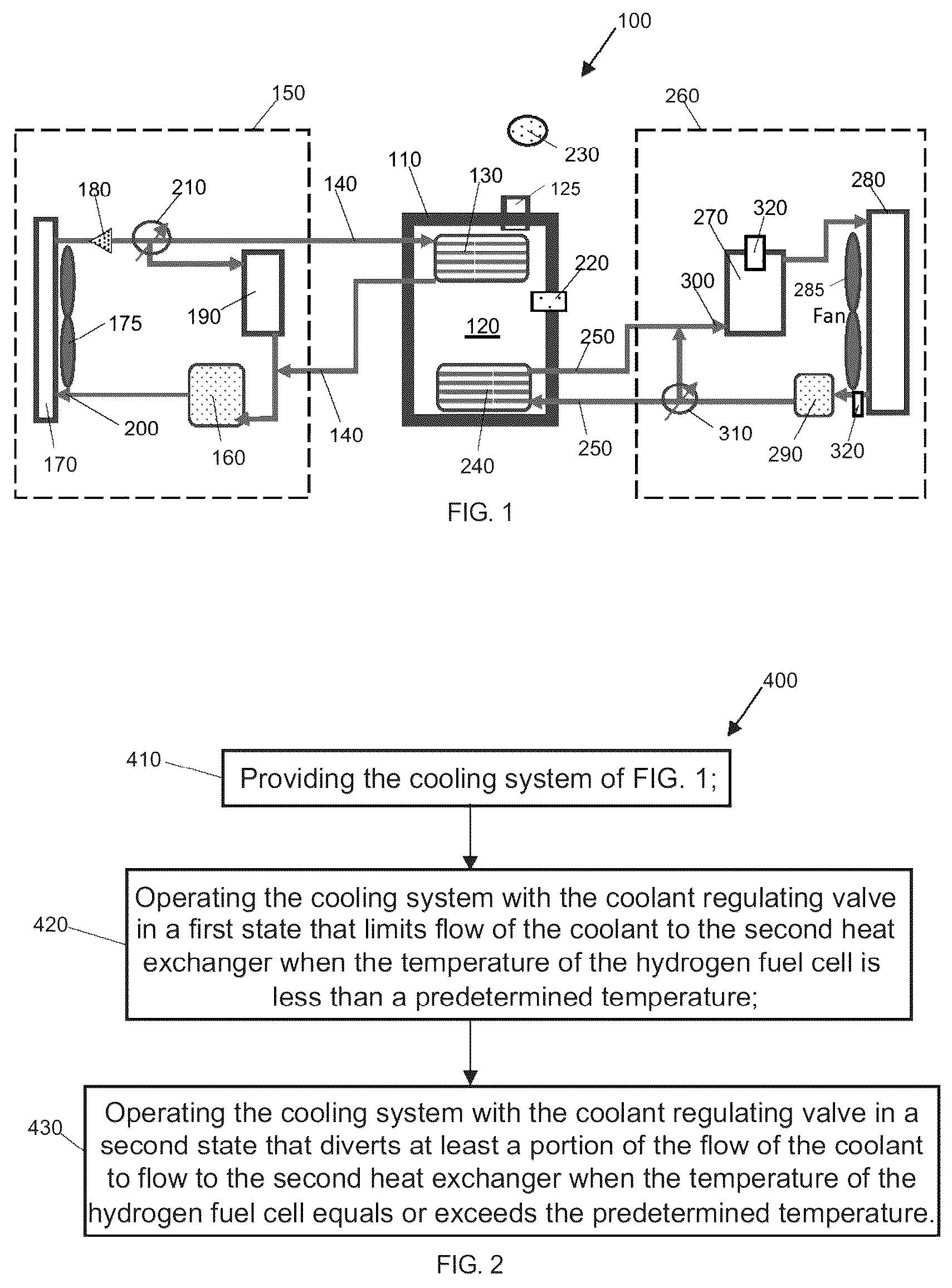 Patent US12304355 — Augmented cooling system for vehicles powered by fuel cells — Figure 1