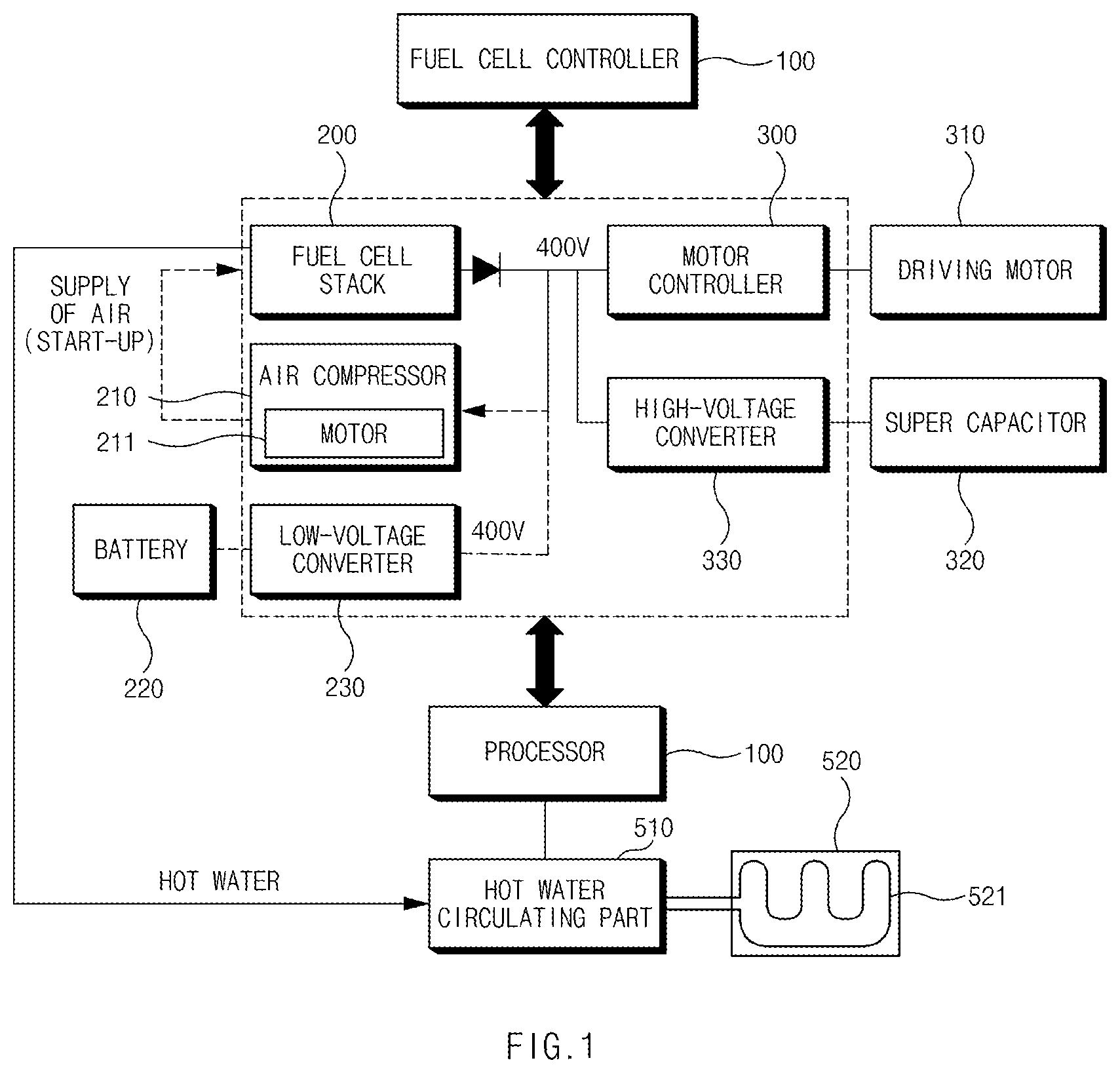 Patent US12304370 — Hot water seat system of fuel cell vehicle and method for controlling the same — Figure 1