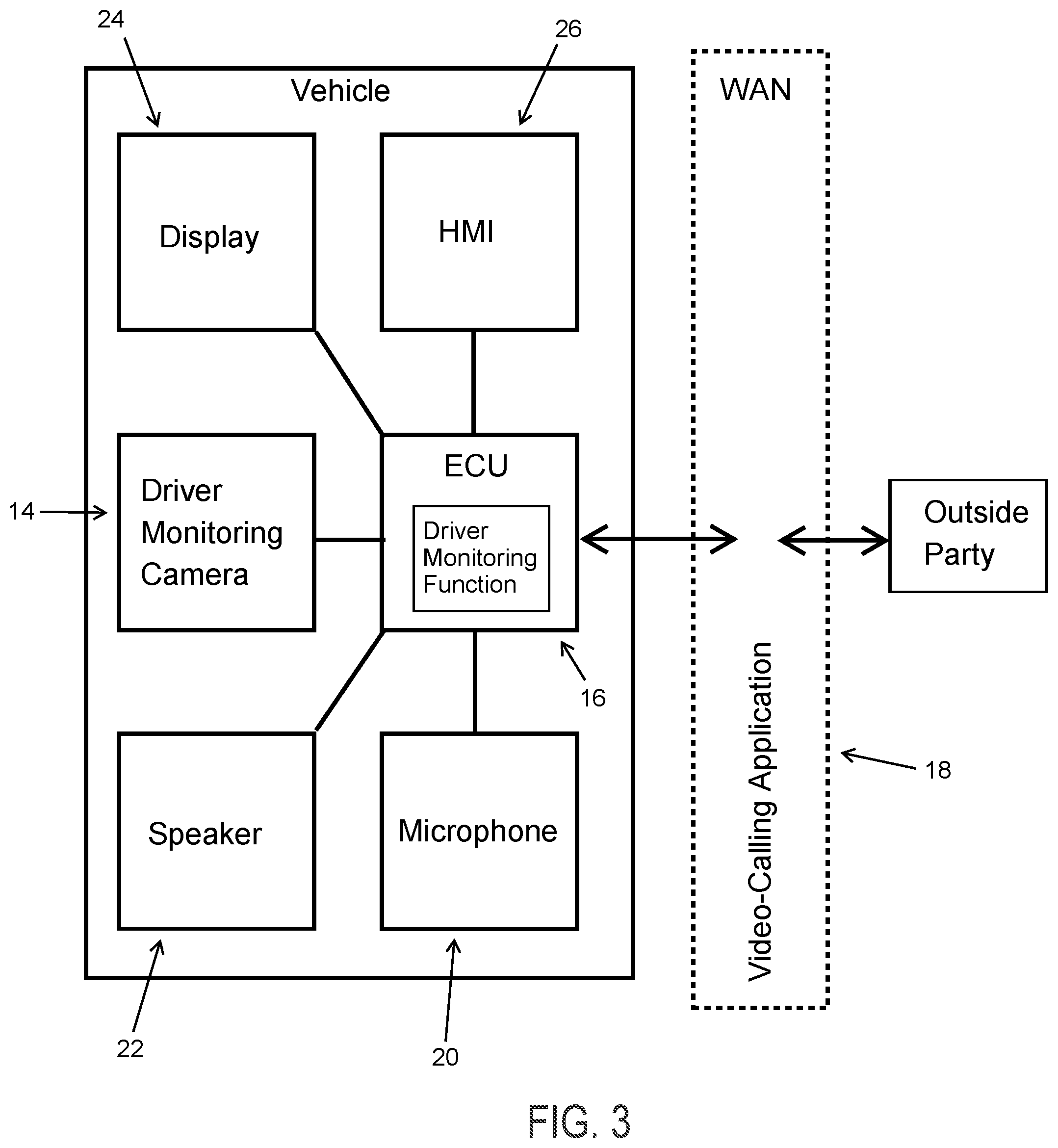 Patent US12304396 Figure 2 – Vehicular driver monitoring system with video-calling function