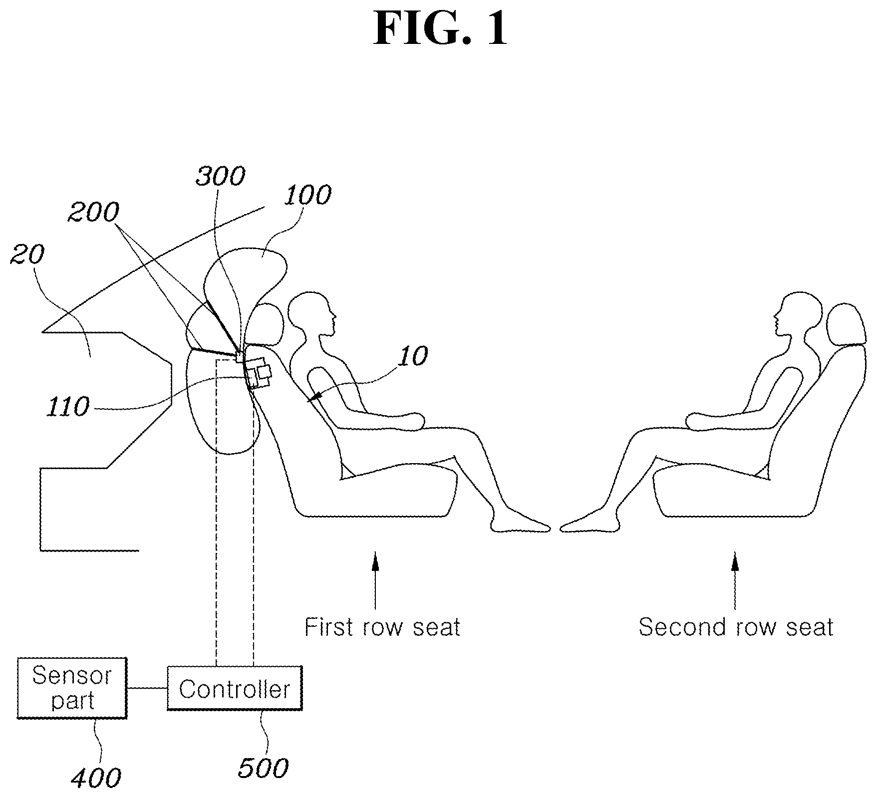 Patent US12304411 — Airbag device and method for controlling deployment — Figure 1