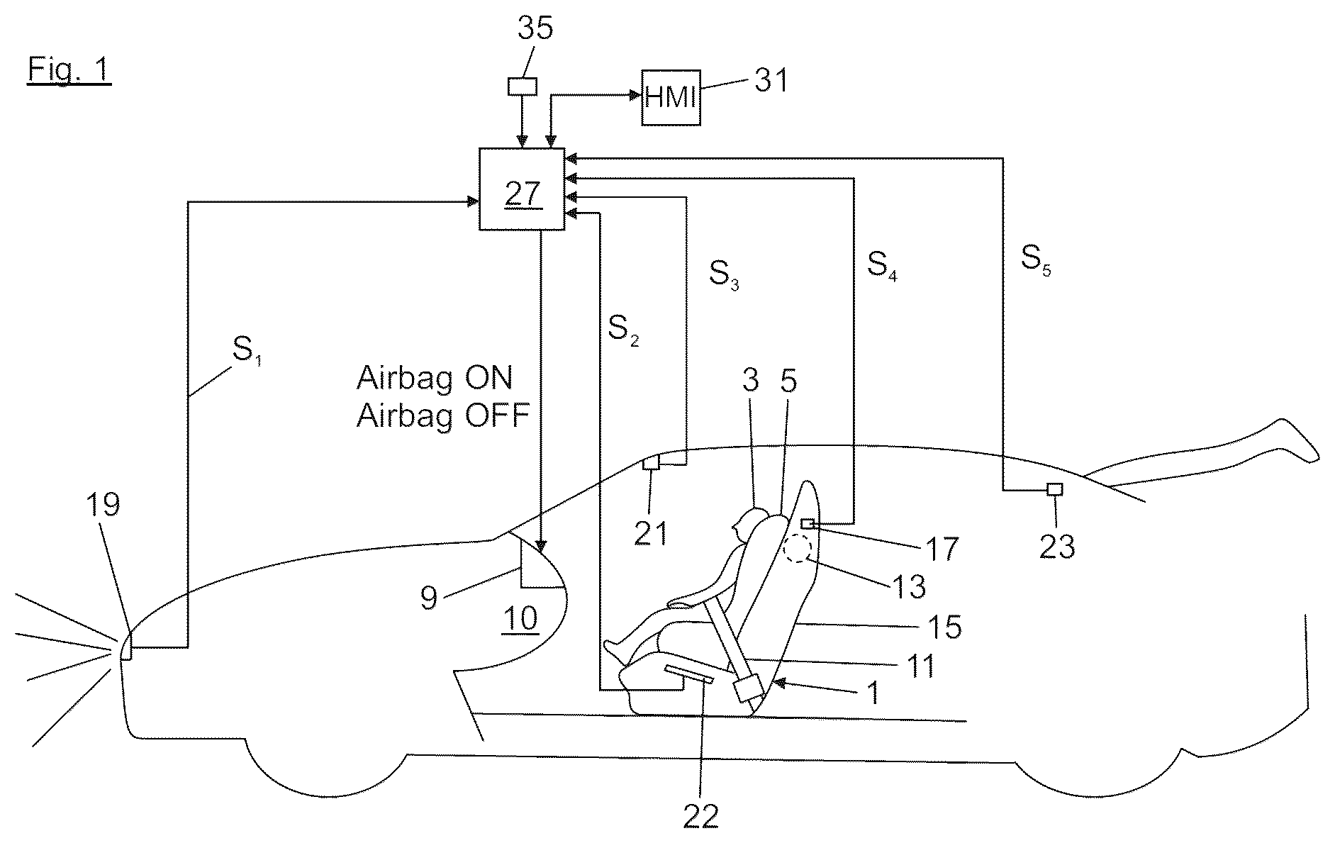 Patent US12304412 — Device for activating/deactivating an airbag function in a vehicle — Figure 1