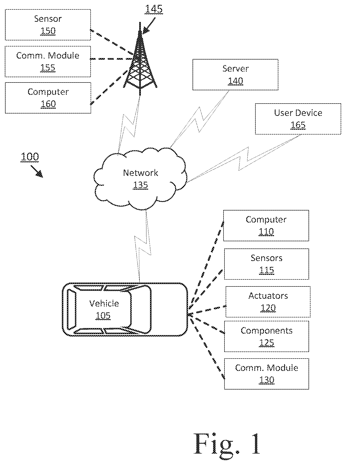 Patent US12304429 — Vehicle sensor control for optimized monitoring — Figure 1