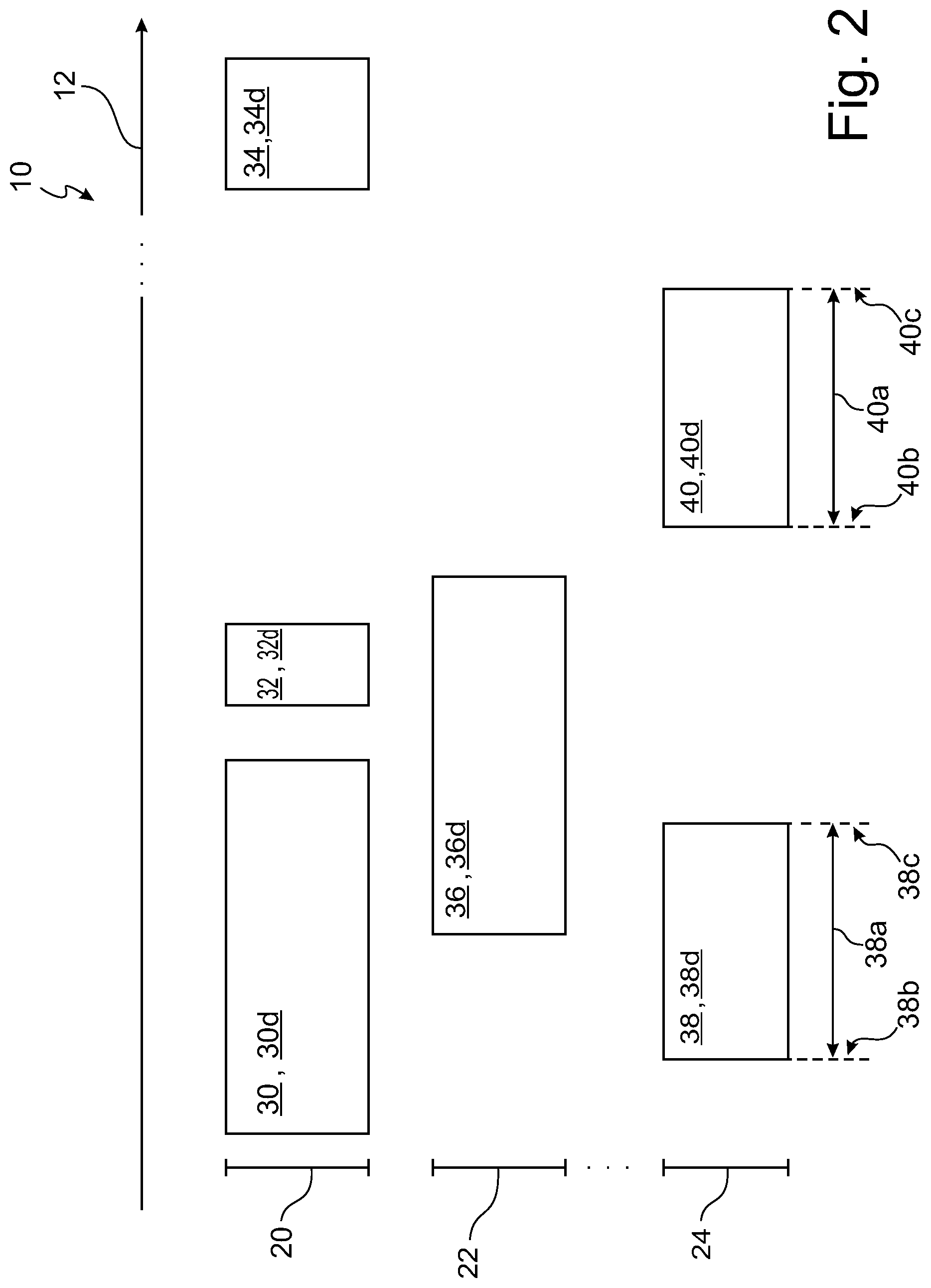 Patent US12304434 Figure 2 – Method for optimizing a resource requirement for a cleaning process, cleaning method, use of a control quantity, cleaning system and motor vehicle