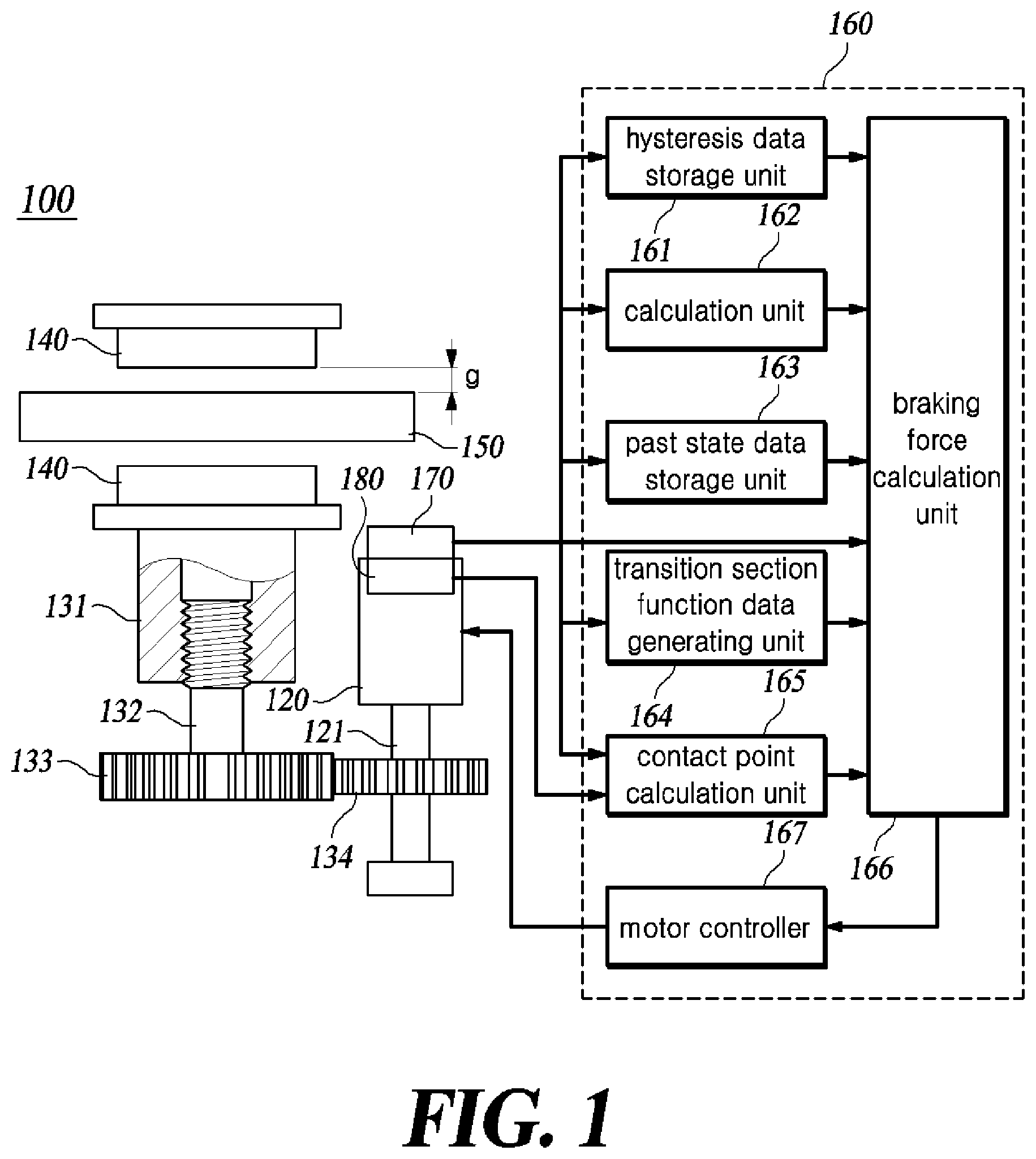 Patent US12304448 — Electro-mechanical brake and control method thereof — Figure 1