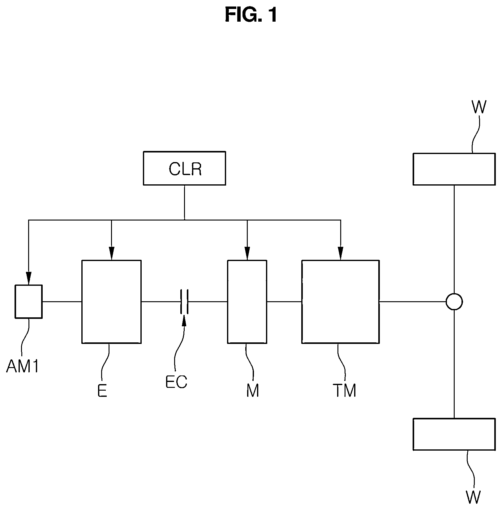 Patent US12304453 — Shift control method for a hybrid vehicle — Figure 1