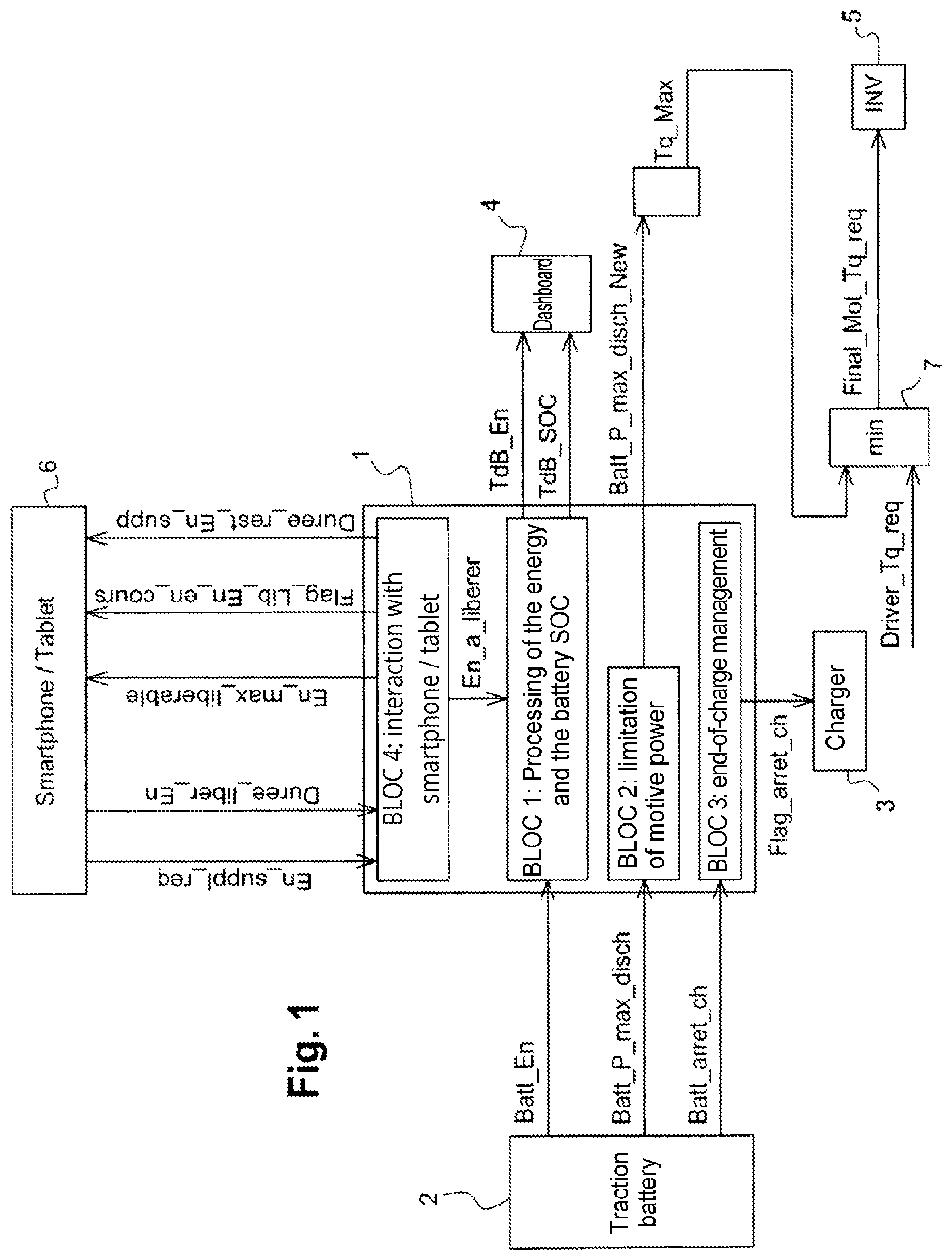 Patent US12304456 — Method for temporarily extending the autonomy of an electric vehicle — Figure 1