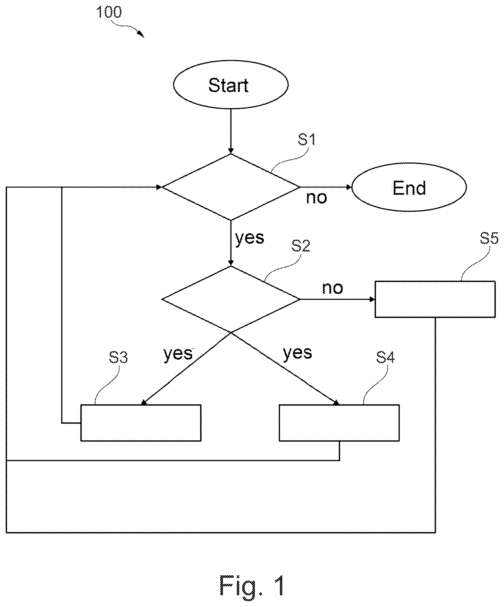 Patent US12304460 — Method for preventing unwanted deactivation of active parking assistance system — Figure 1