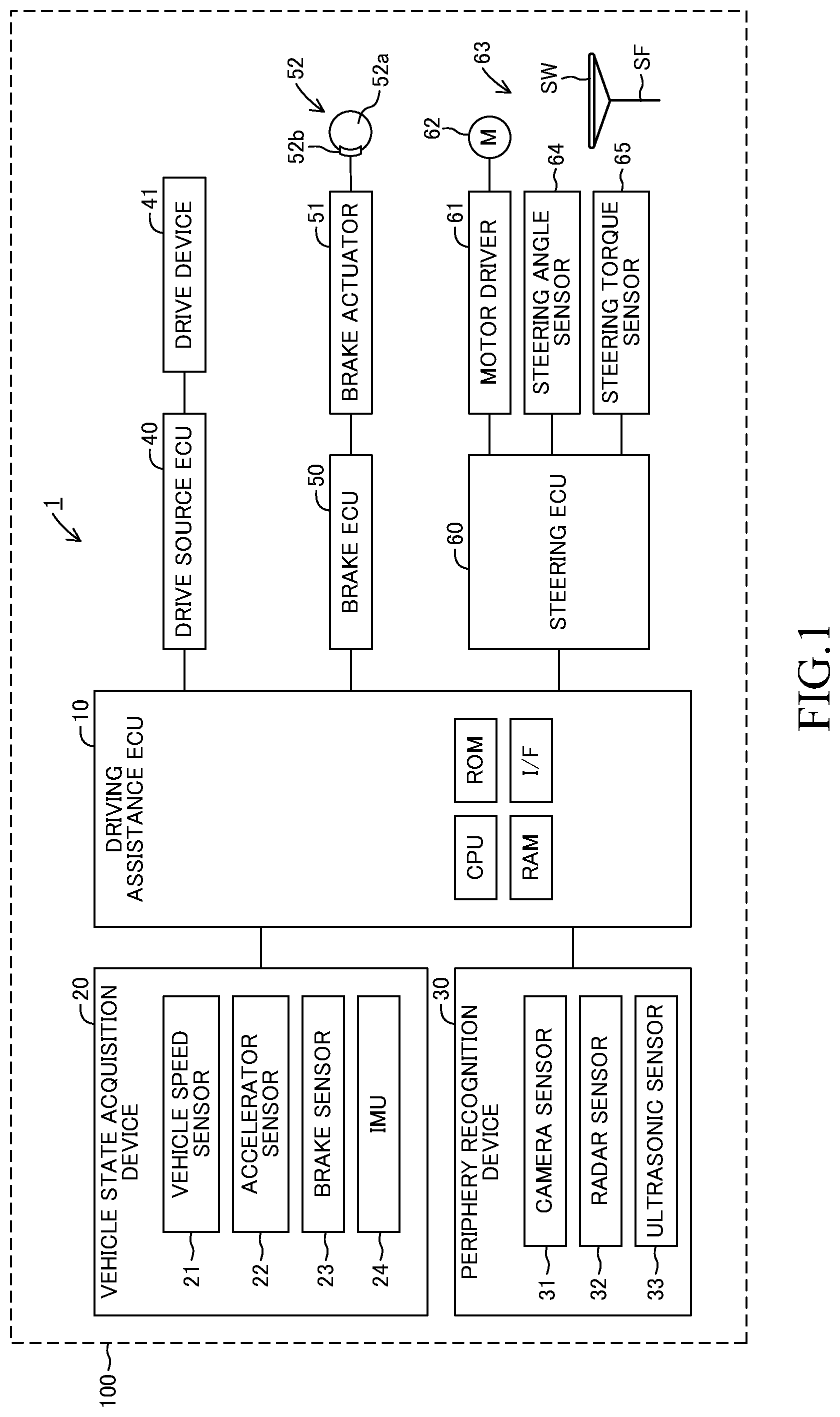 Patent US12304469 — Driving assistance device, driving assistance method, and program — Figure 1