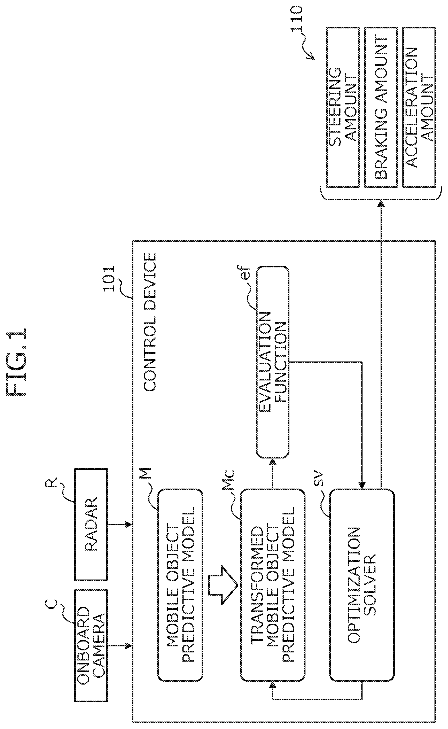 Patent US12304477 — Control device, control method, and recording medium — Figure 1