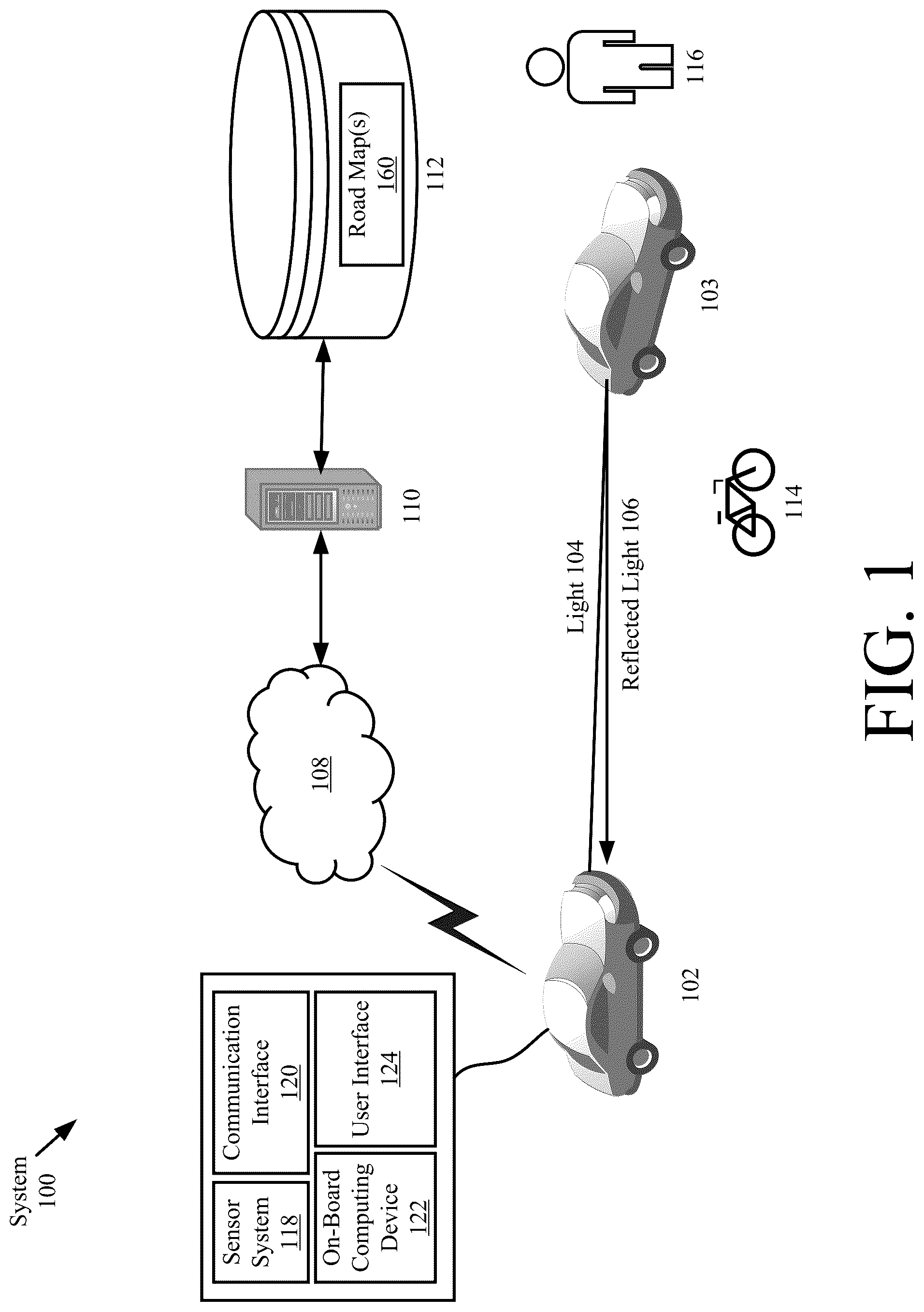 Patent US12304481 — Systems and methods for controlling longitudinal acceleration based on lateral objects — Figure 1