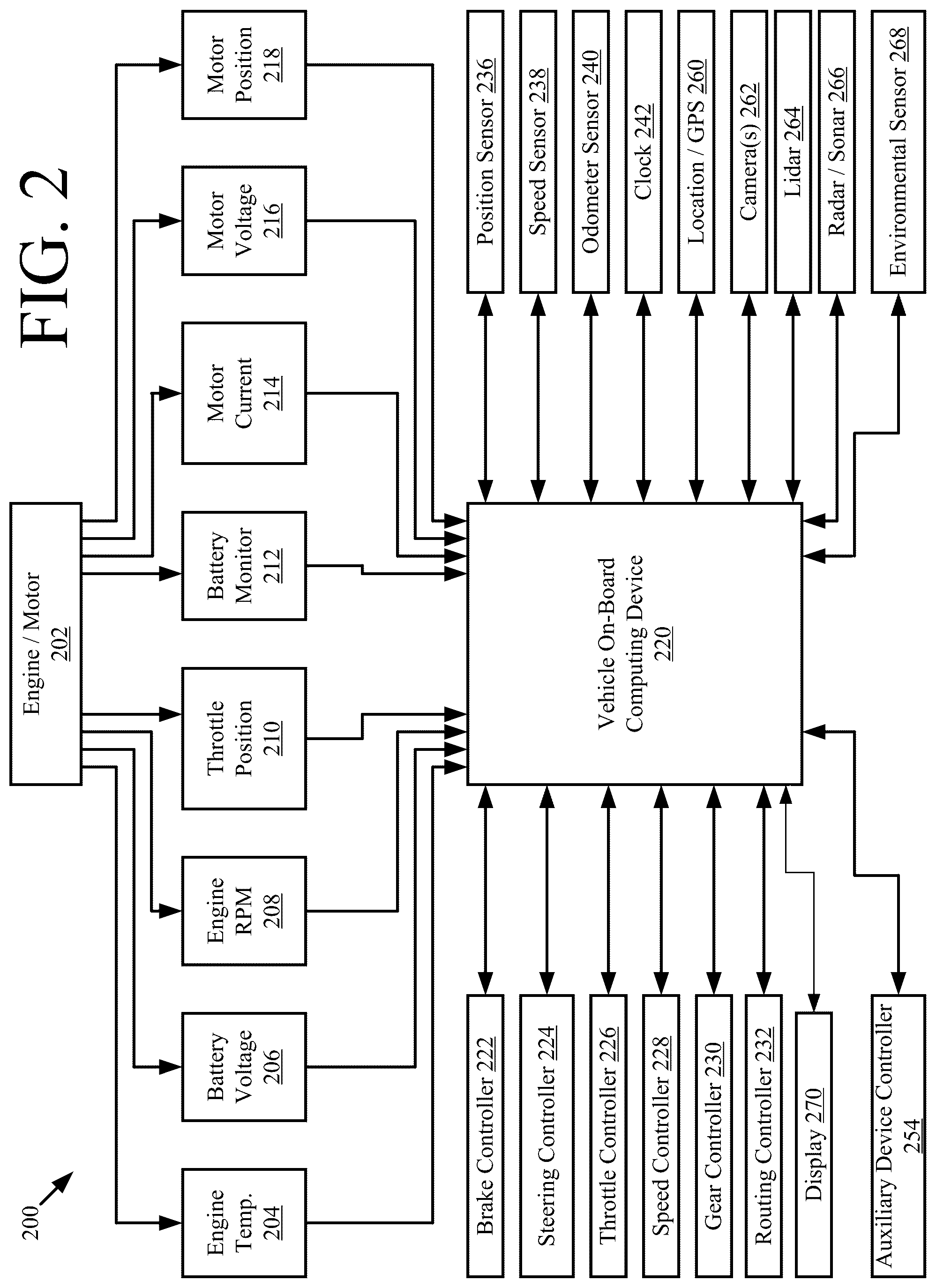 Patent US12304481 Figure 2 – Systems and methods for controlling longitudinal acceleration based on lateral objects
