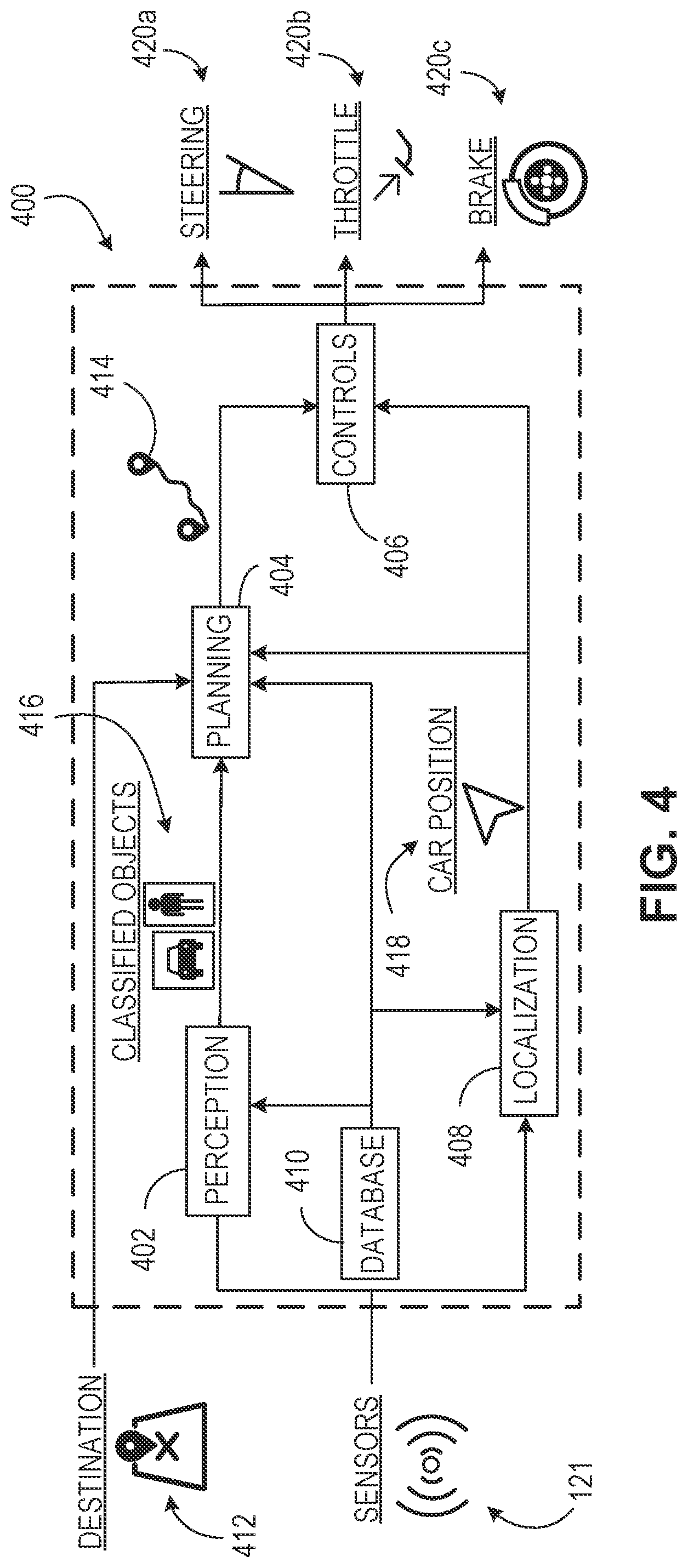 Patent US12304486 Figure 4 – Brake arbitration