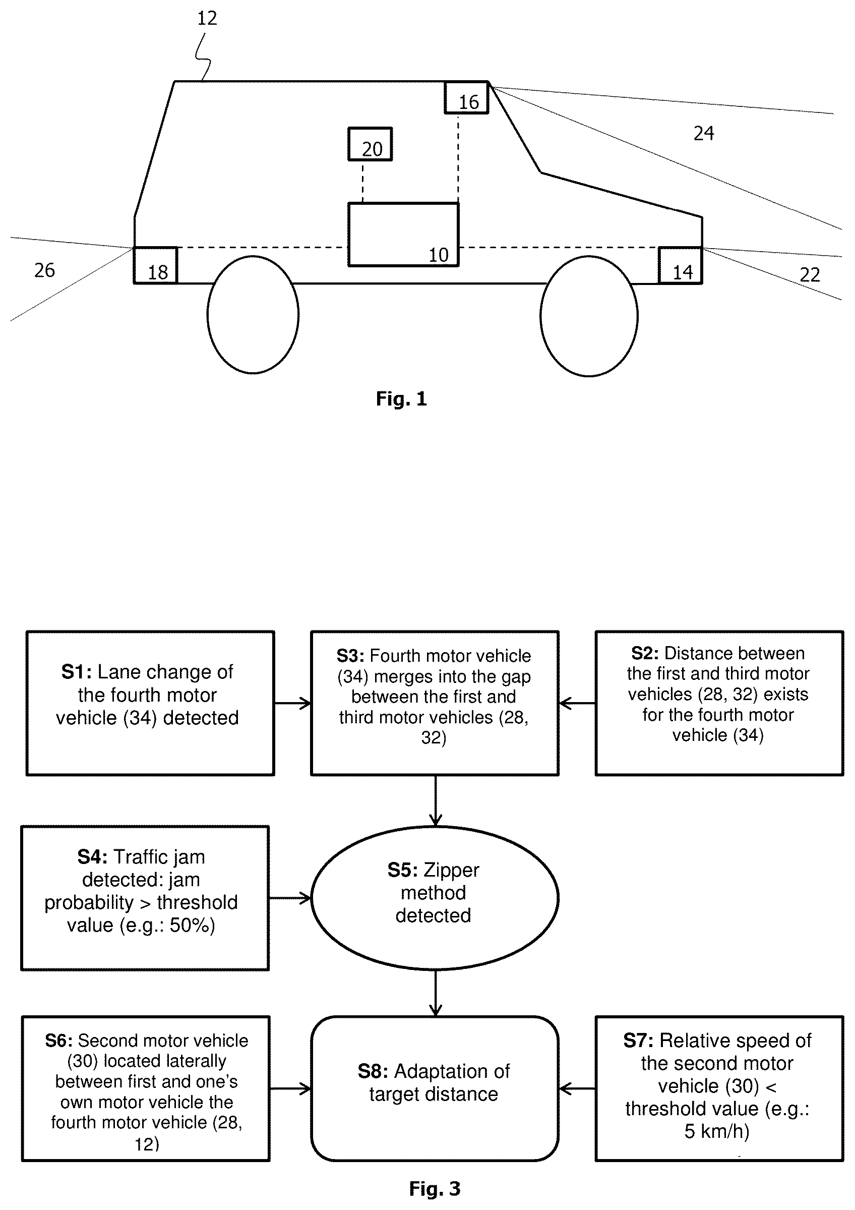 Patent US12304489 Figure 1 – Control system and control method for detection and reaction of a zipper process for a motor vehicle