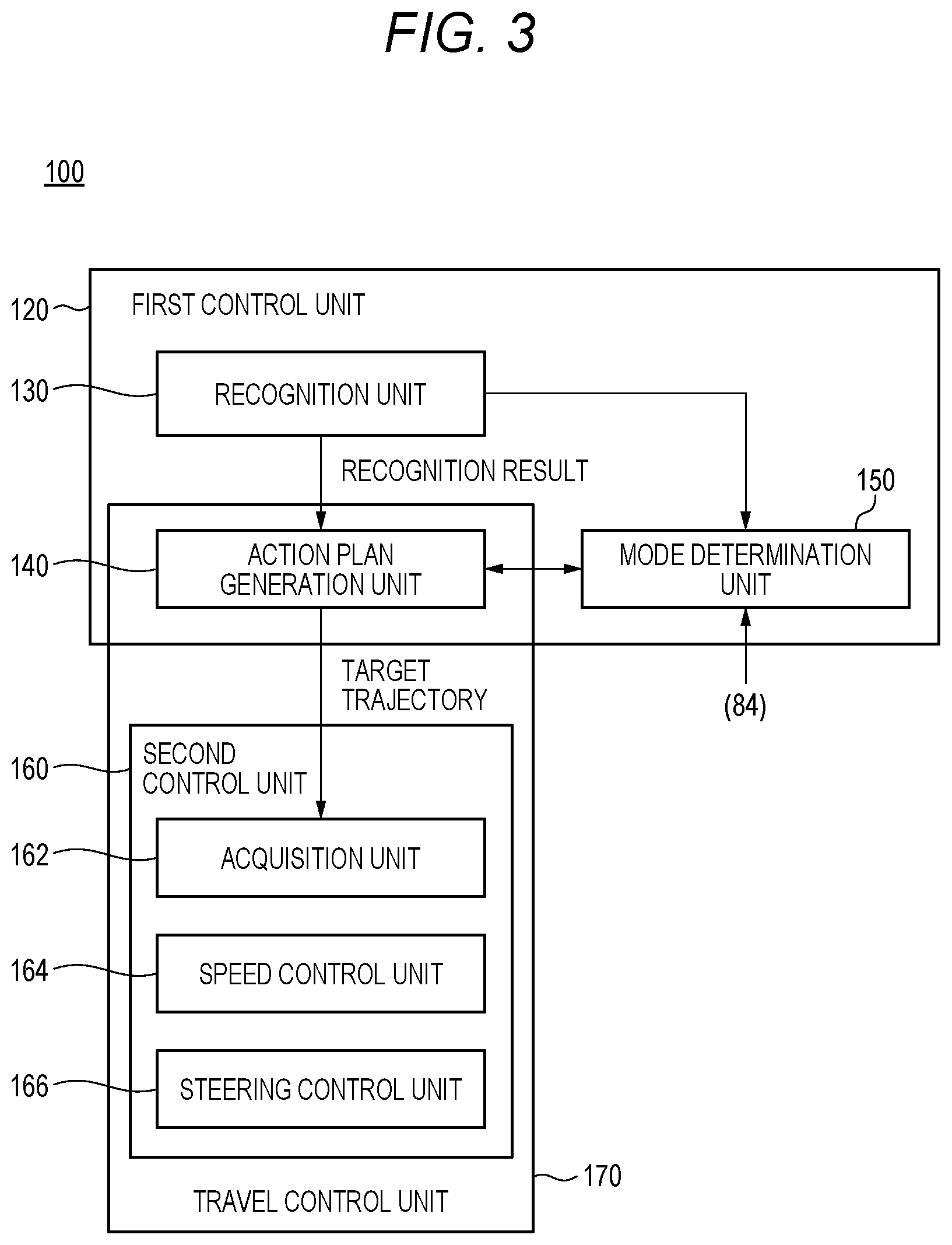 Patent US12304490 Figure 3 – Control device