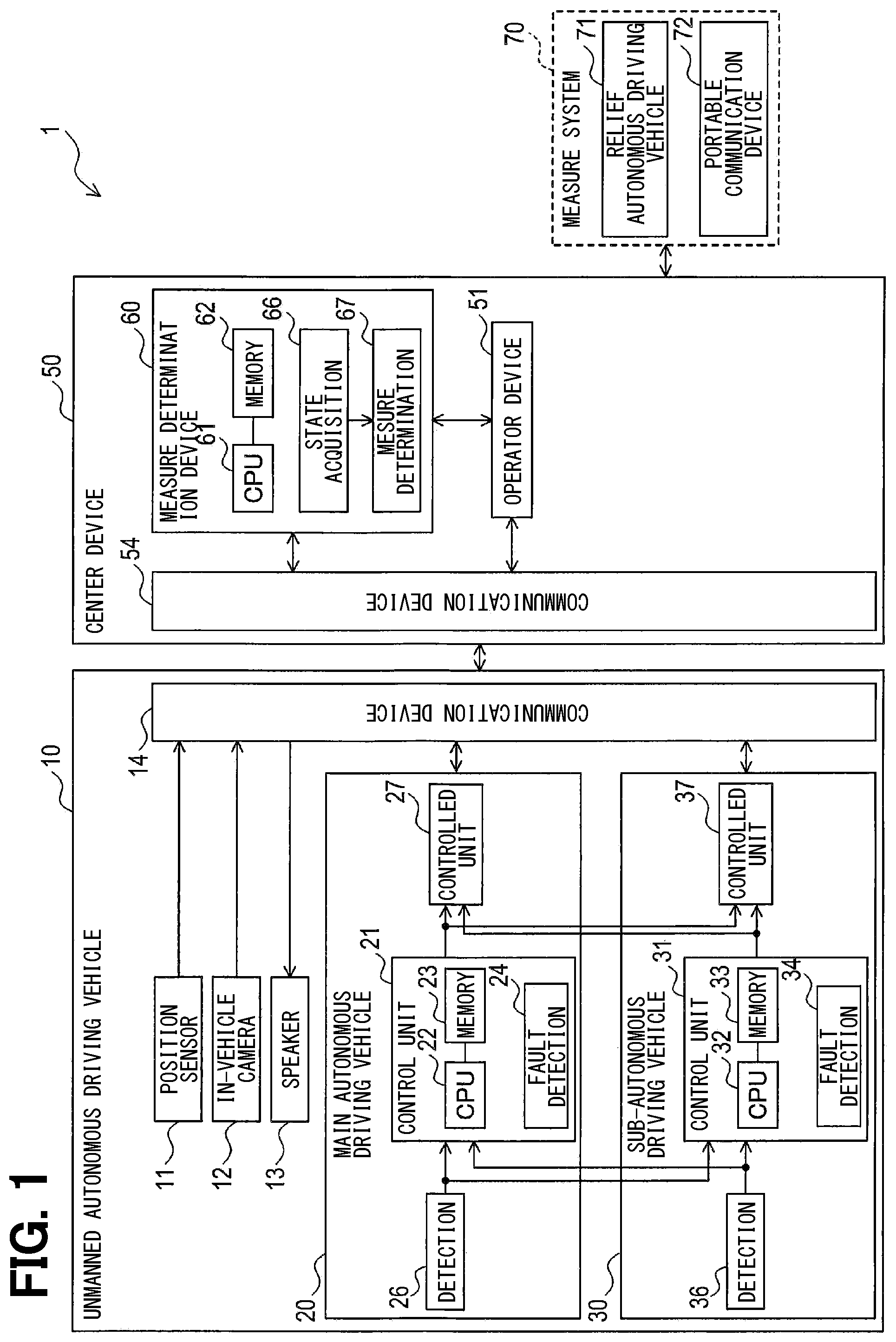 Patent US12304491 — Vehicle control system and vehicle control device — Figure 1