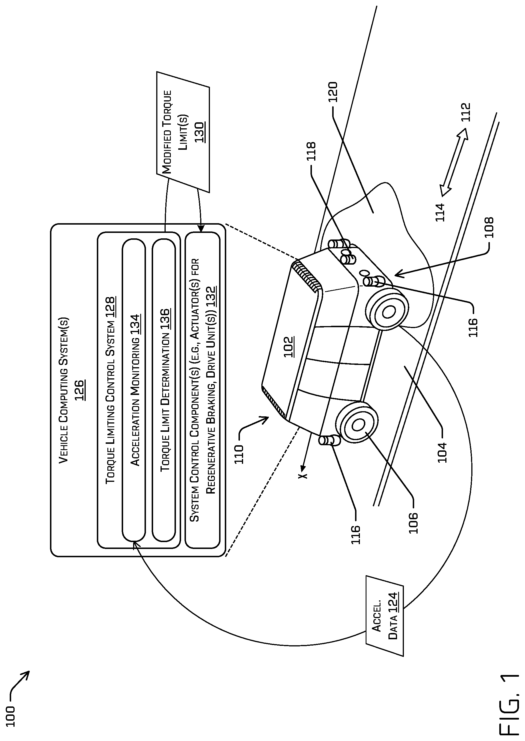 Patent US12304495 — Torque limits for low friction driving — Figure 1