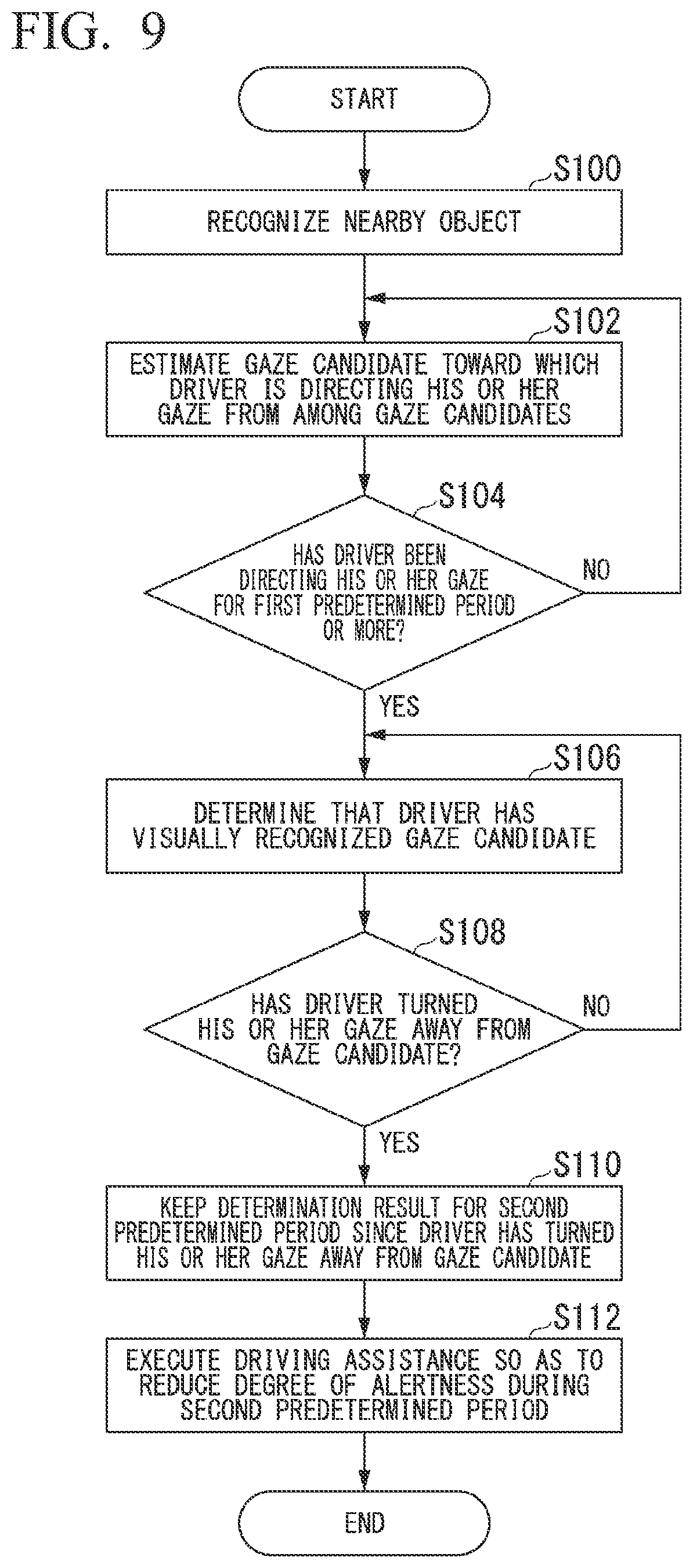 Patent US12304497 Figure 9 – Driving assistance device, driving assistance method, and storage medium