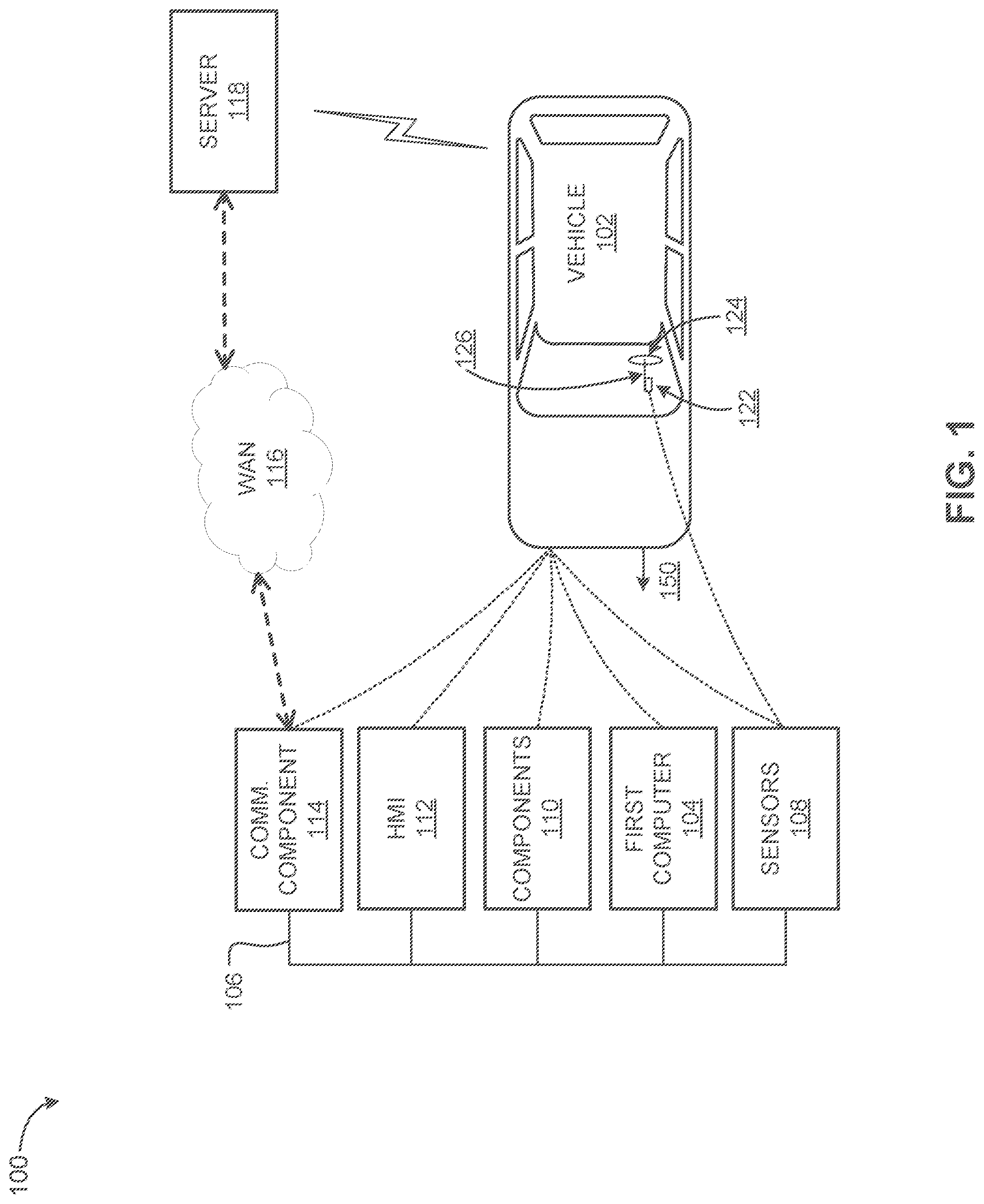 Patent US12304499 — Prediction of operator input to a steering element — Figure 1