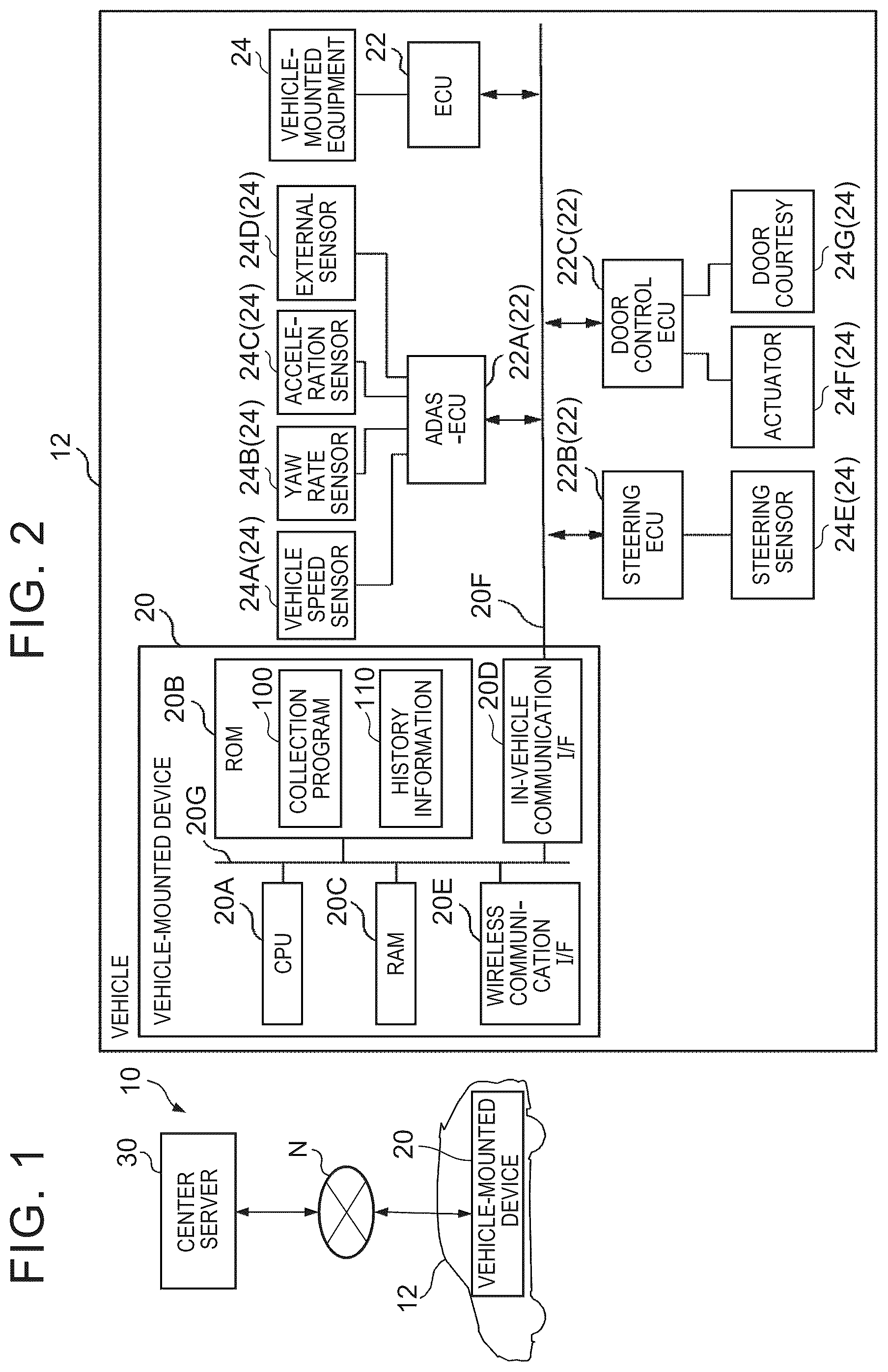 Patent US12304506 — Driving diagnostic device, driving diagnostic method, and storage medium — Figure 1