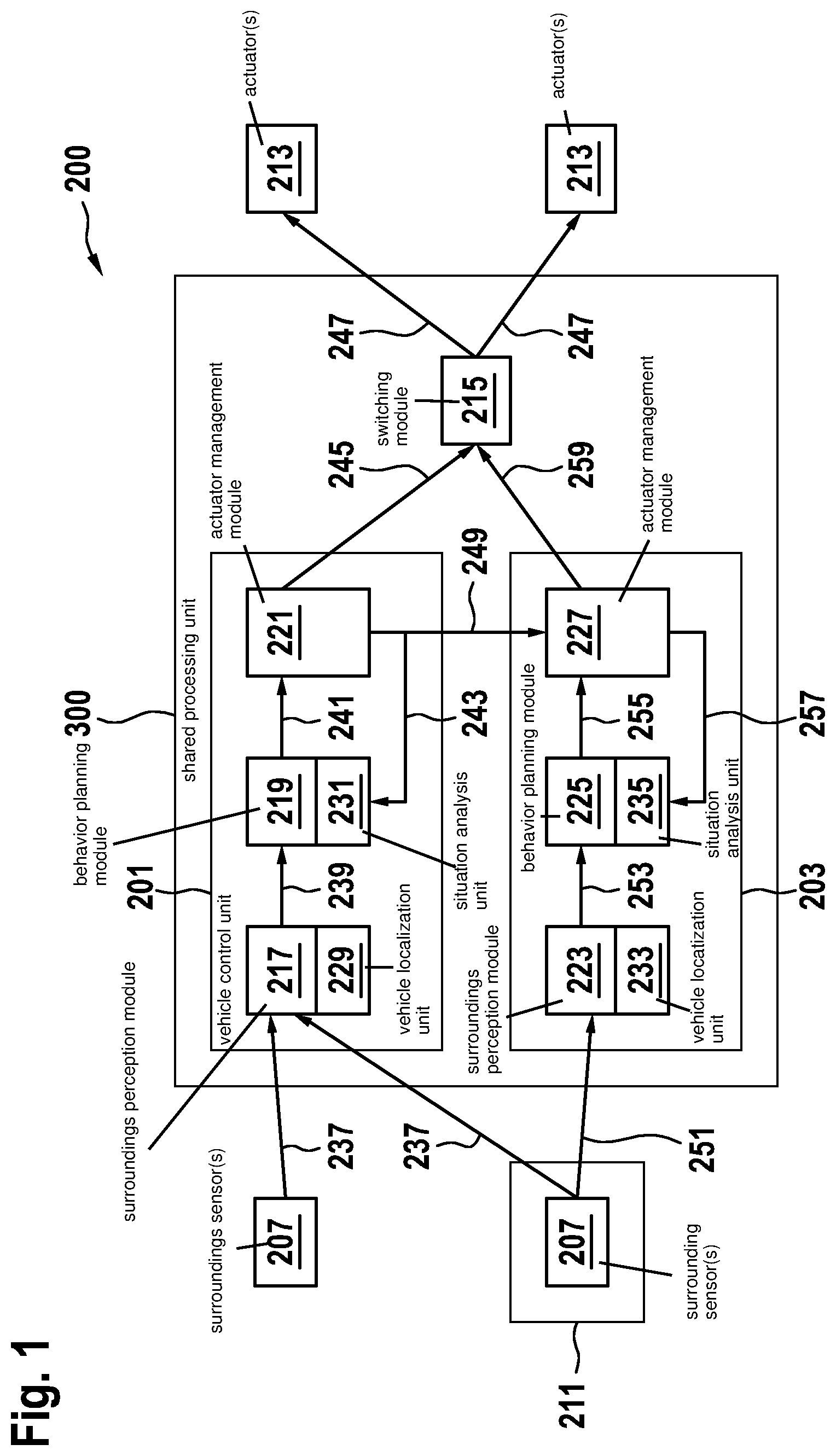 Patent US12304509 — Method for controlling a vehicle — Figure 1