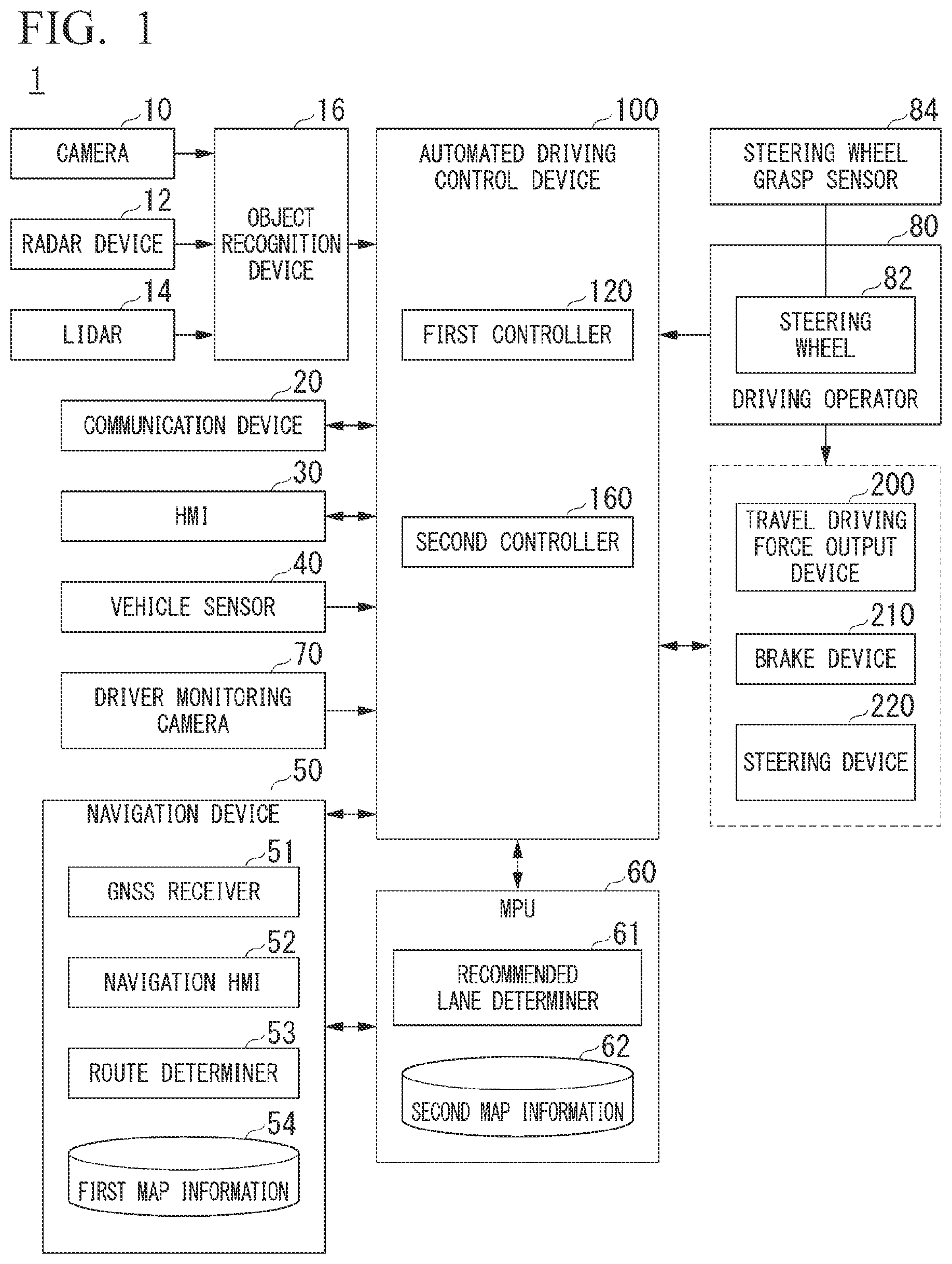 Patent US12304520 Figure 1 – Vehicle control device, vehicle control method, and storage medium