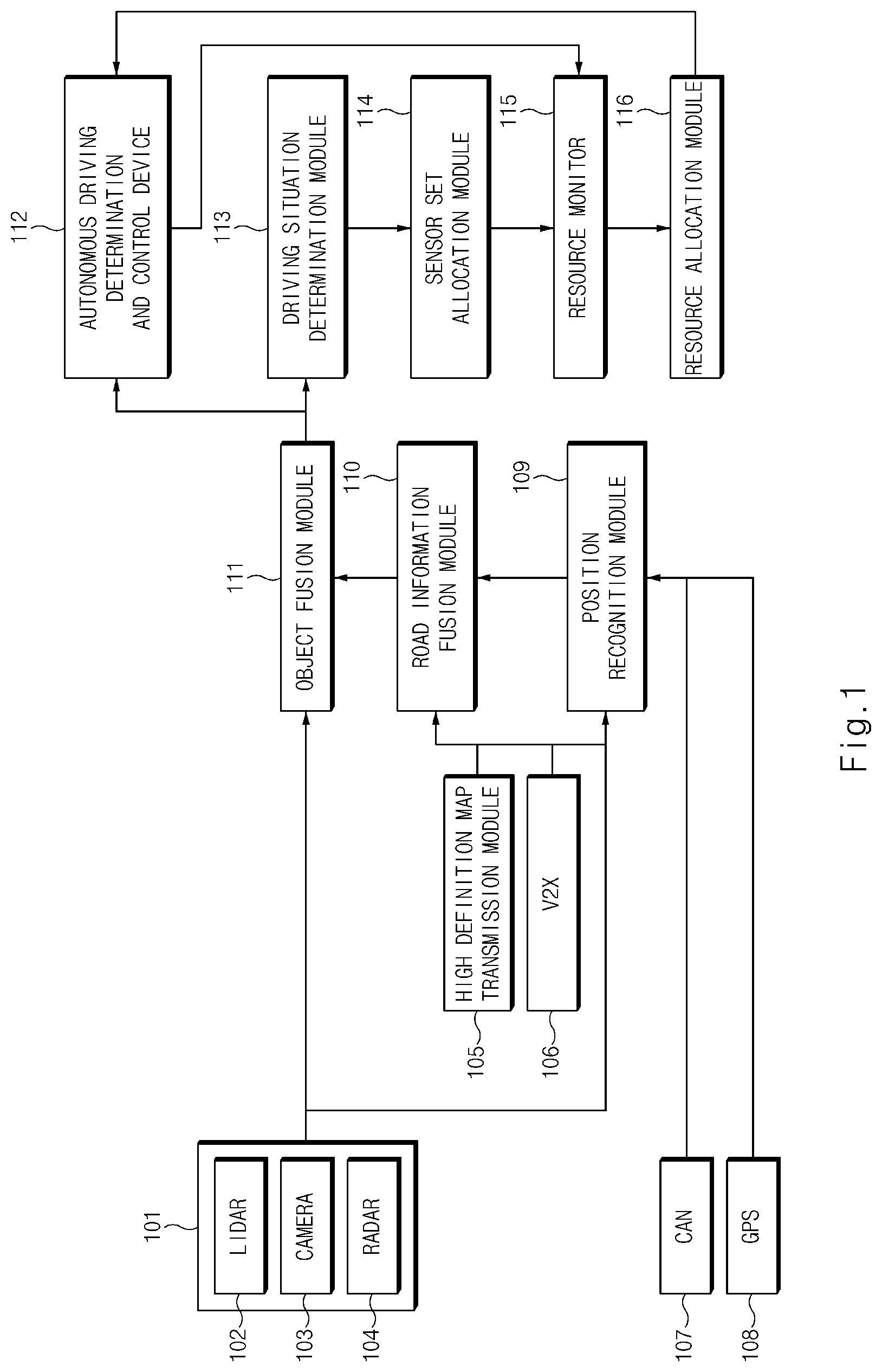 Patent US12304521 — Autonomous driving control apparatus and method thereof — Figure 1