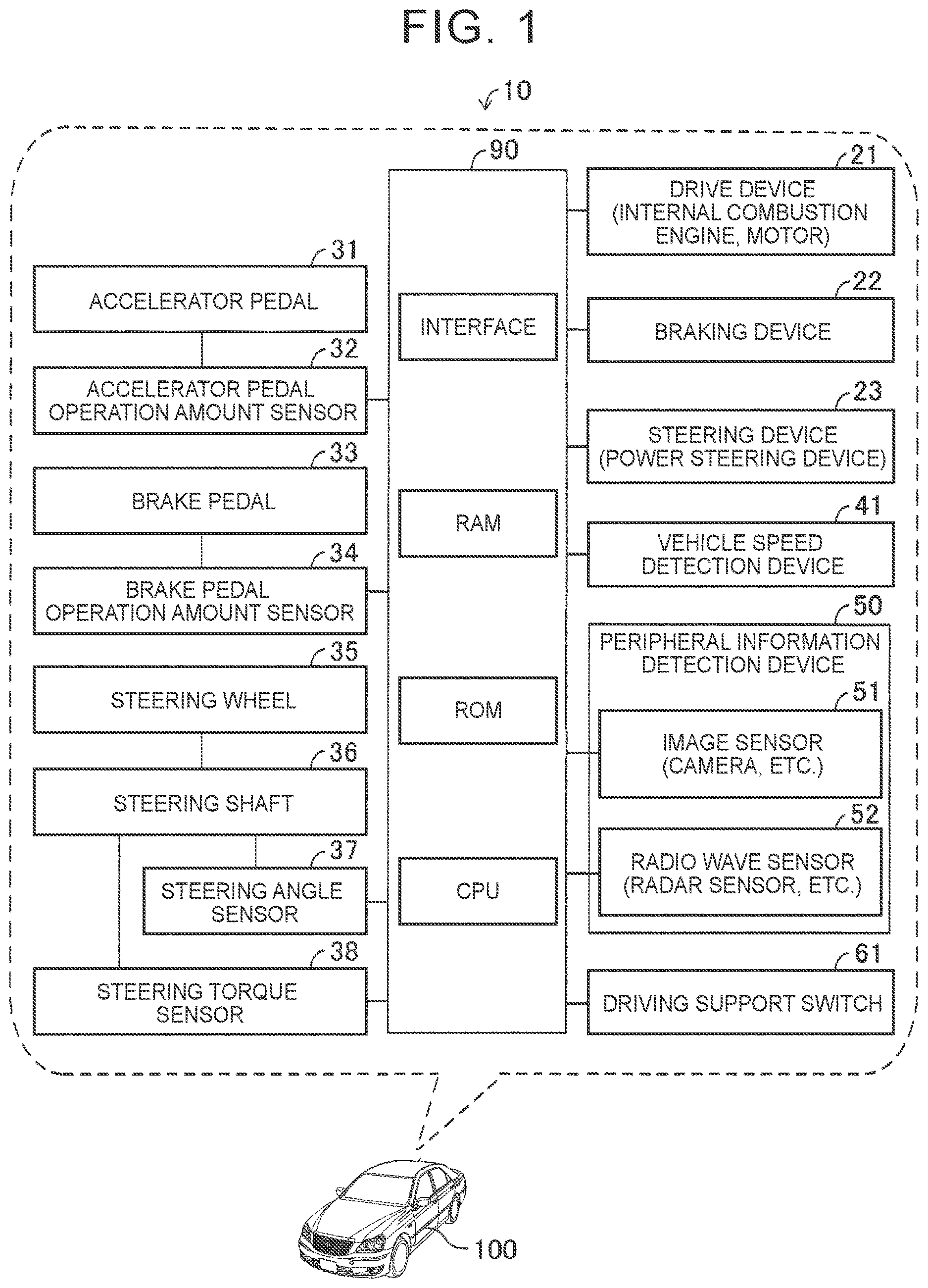 Patent US12304522 — Vehicle driving support device setting target traveling line — Figure 1