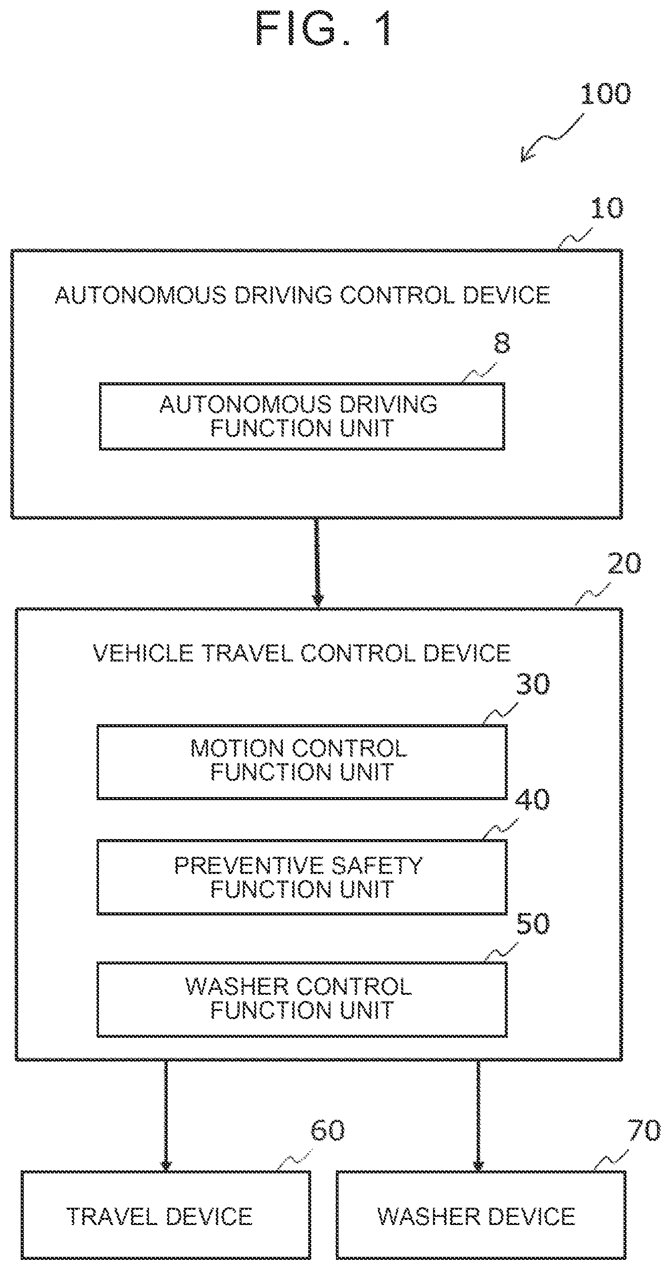 Patent US12304529 Figure 1 – Vehicle control system and vehicle travel control device