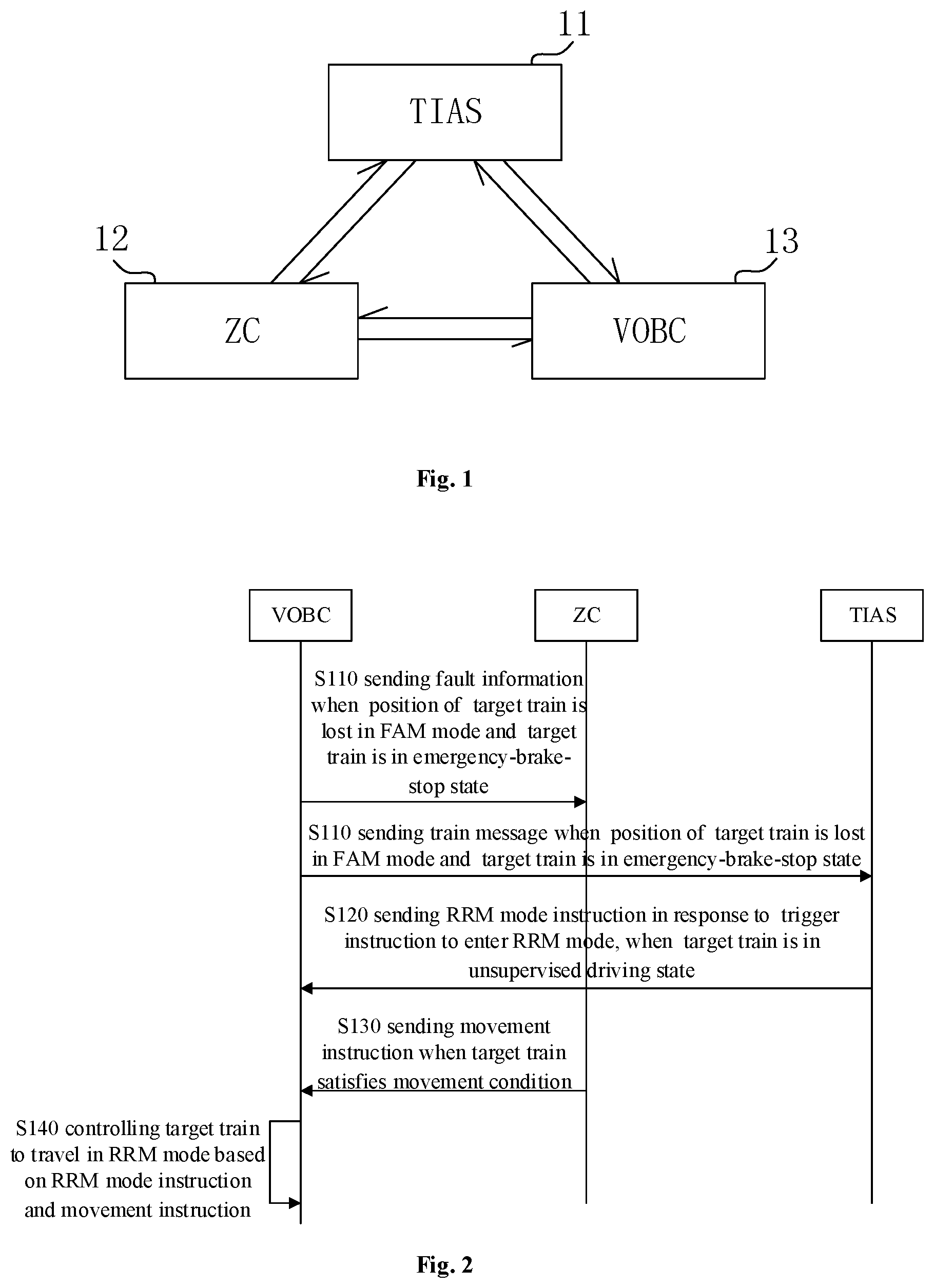 Patent US12304539 Figure 1 – Automatic driving methods, vehicle on-board controllers, traffic control integrated automation systems, and zone controllers