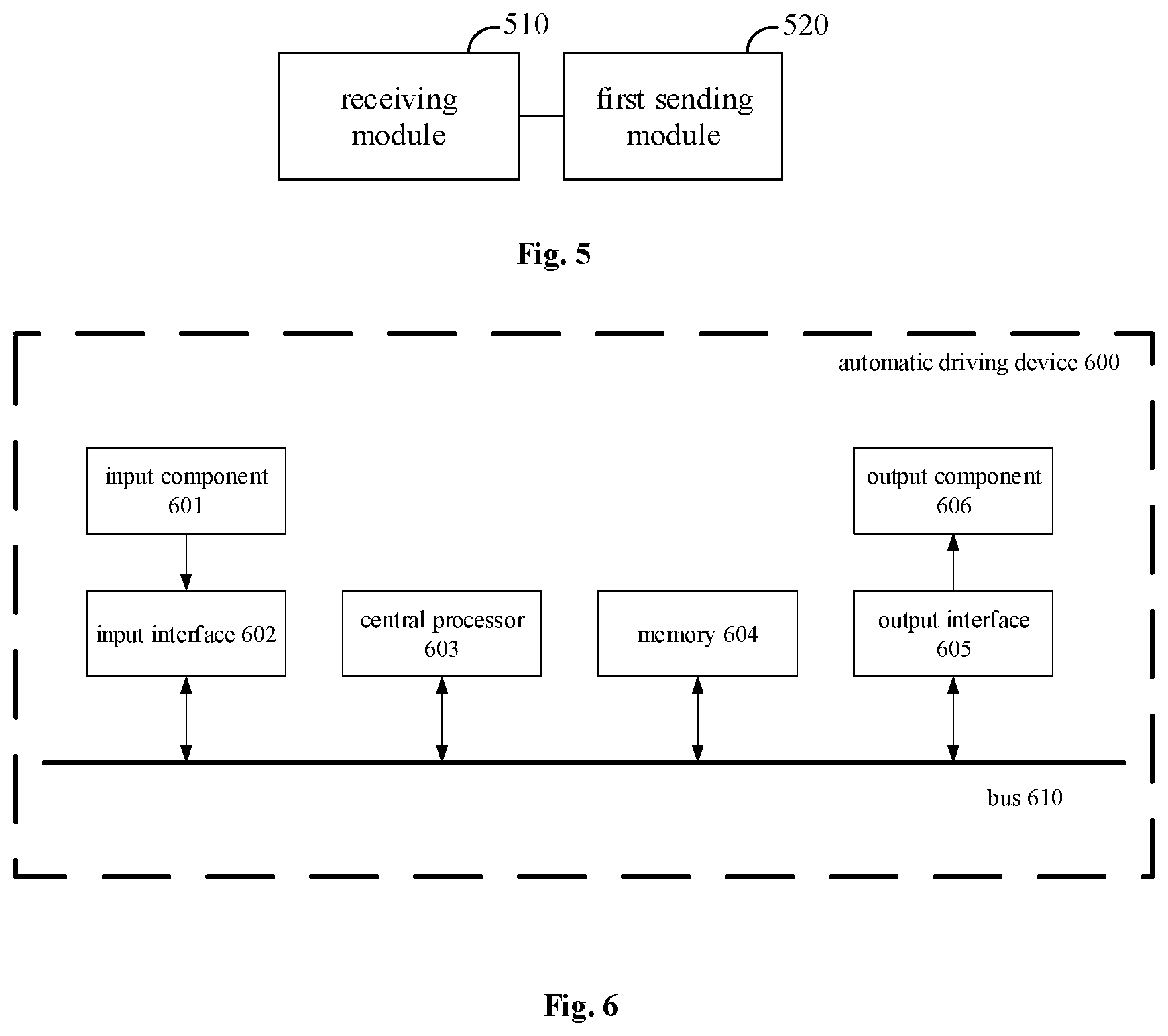 Patent US12304539 Figure 3 – Automatic driving methods, vehicle on-board controllers, traffic control integrated automation systems, and zone controllers