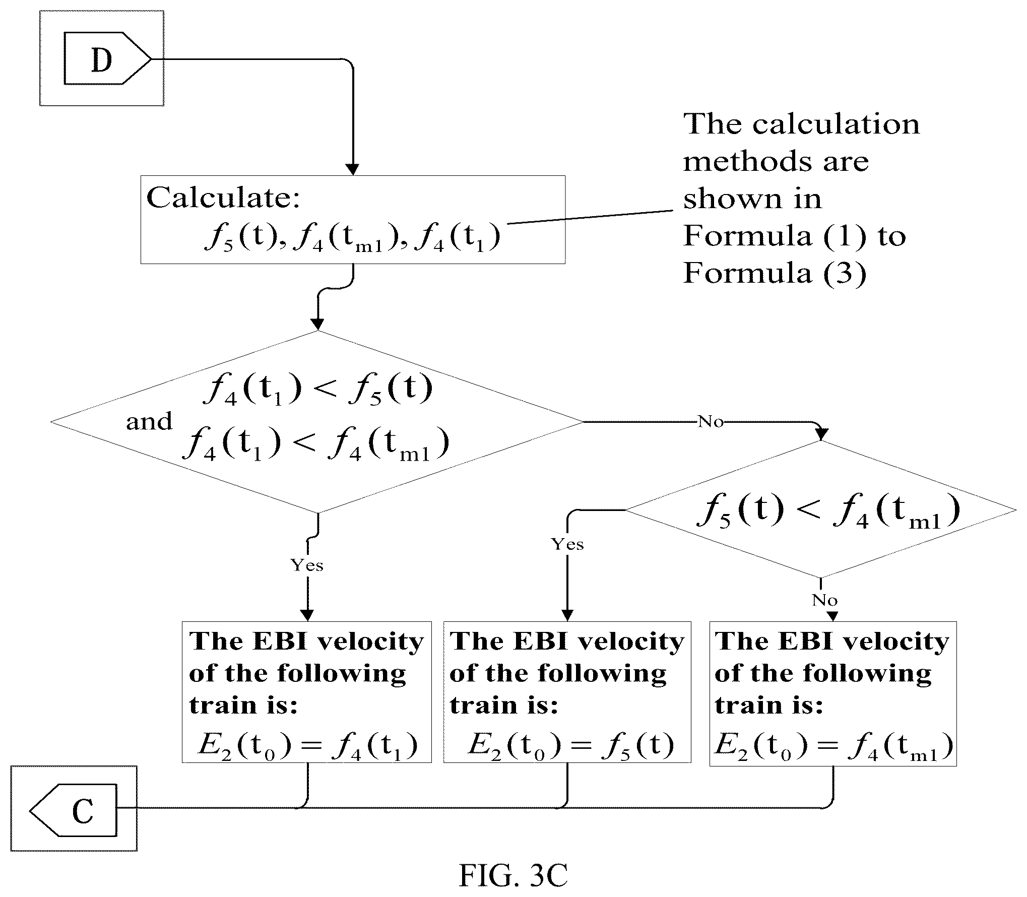 Patent US12304540 Figure 5 – Relative velocity based train protection method and apparatus
