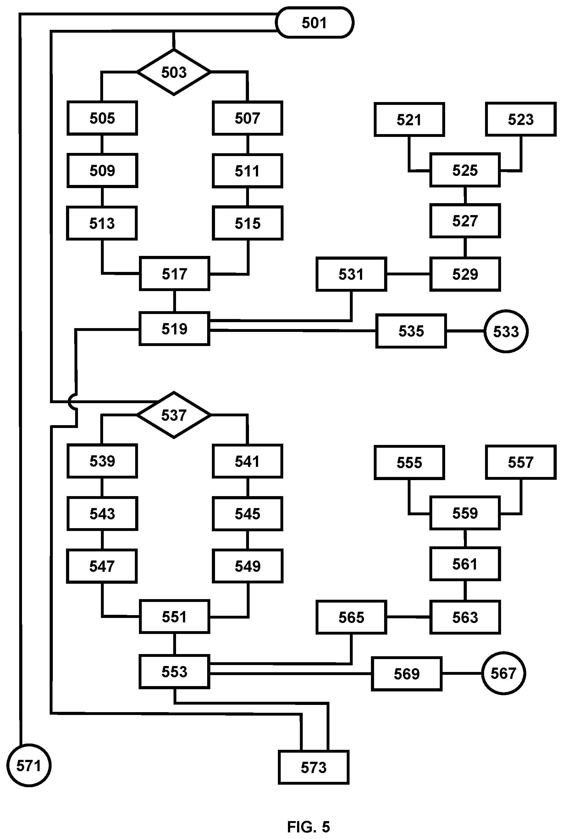 Patent US12304541 Figure 5 – Station time, grade time, stop time, and relay time testing device