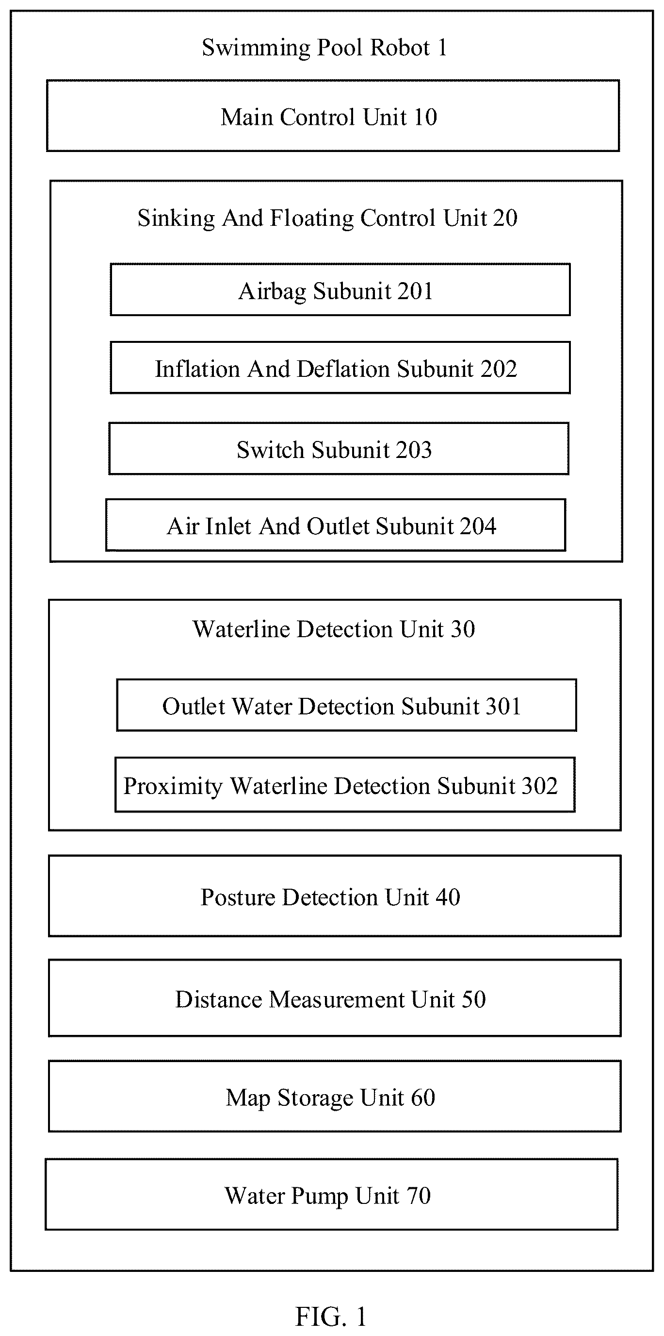 Patent US12304602 Figure 1 – Controllable sinking and floating swimming pool robot and sinking and floating control method for swimming pool robot