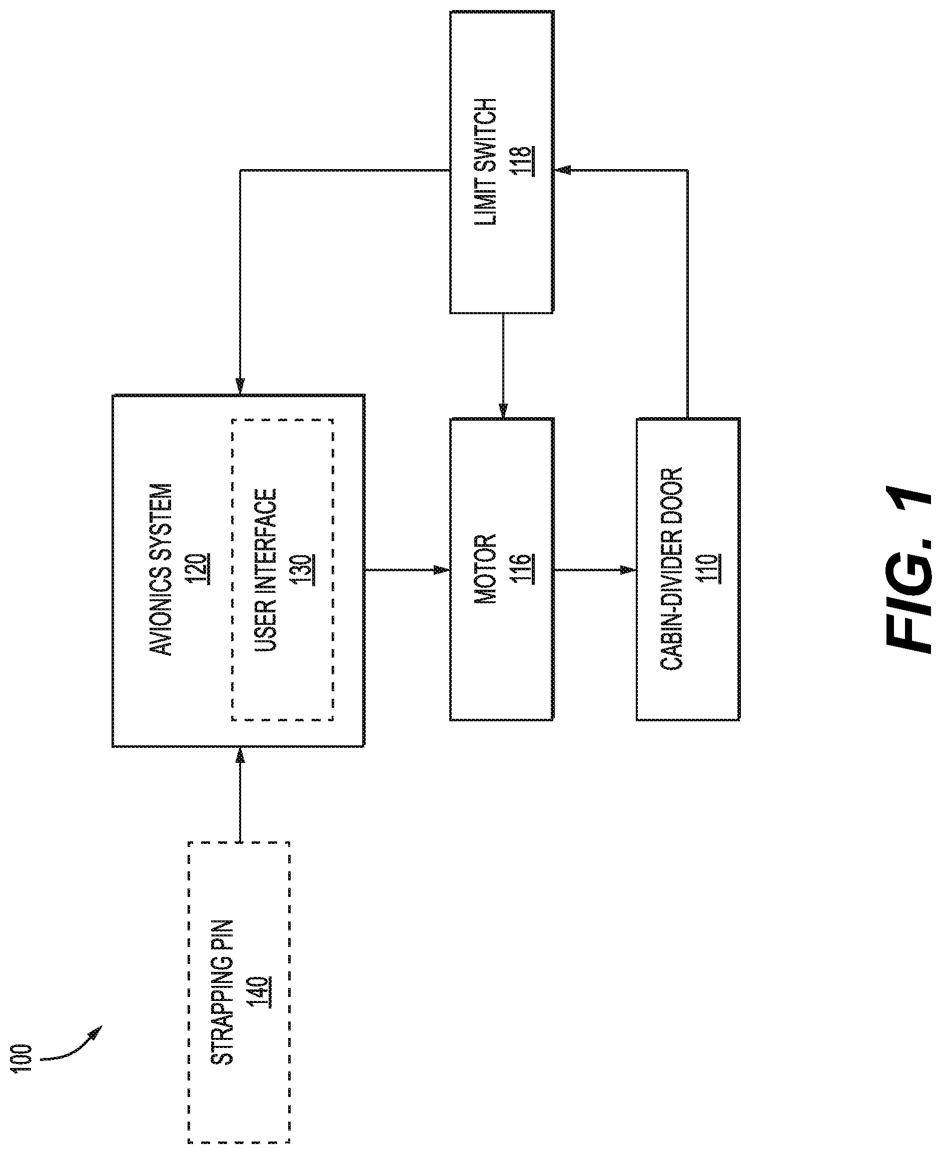 Patent US12304612 Figure 1 – Automated cabin-divider door