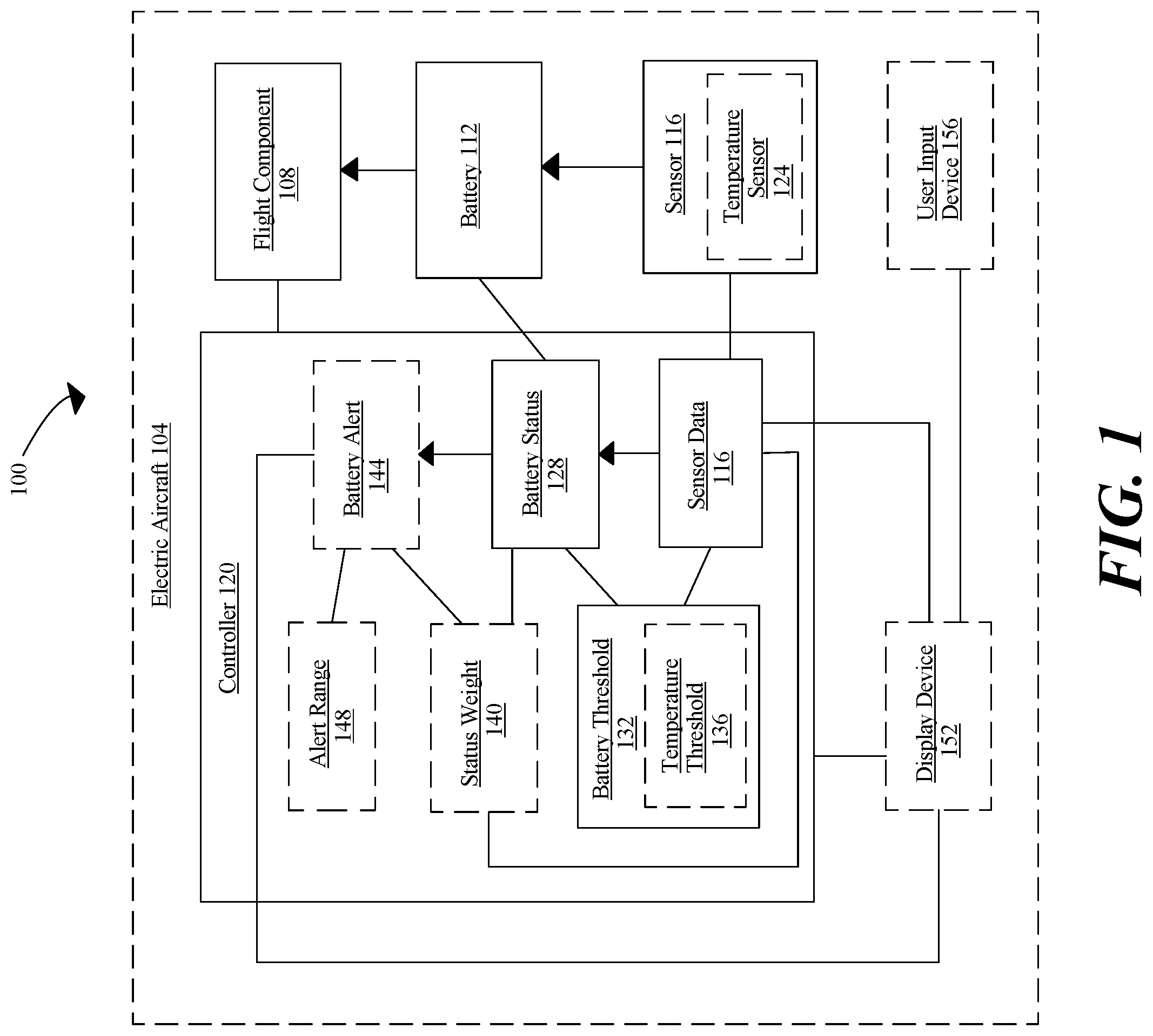 Patent US12304618 — System and a method for a battery power management system for an electric aircraft — Figure 1