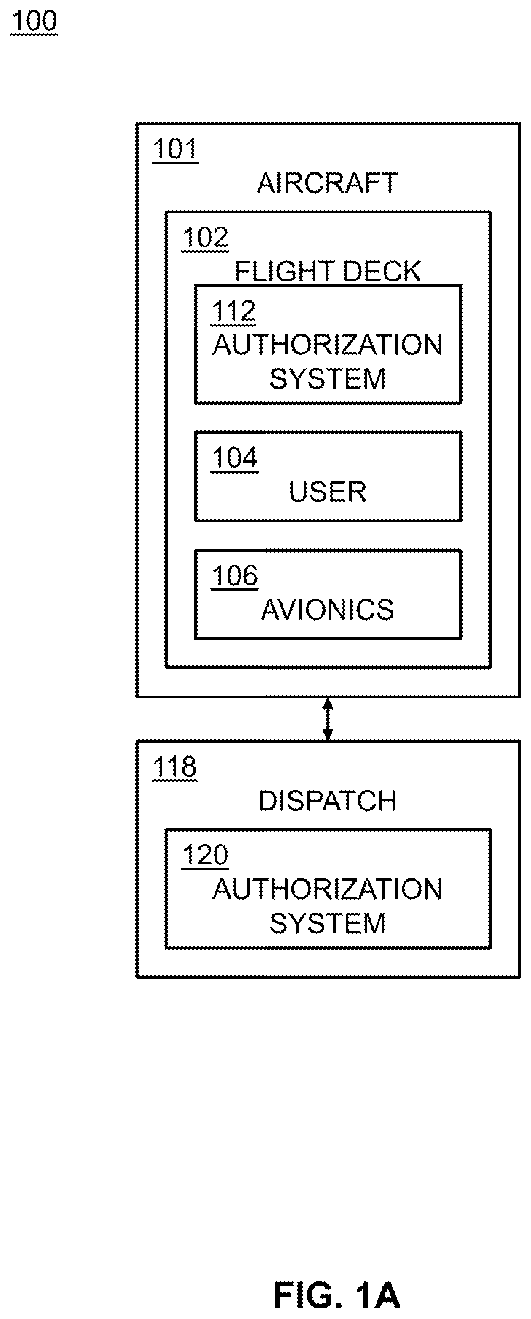 Patent US12304652 — System and method to detect authorized user — Figure 1