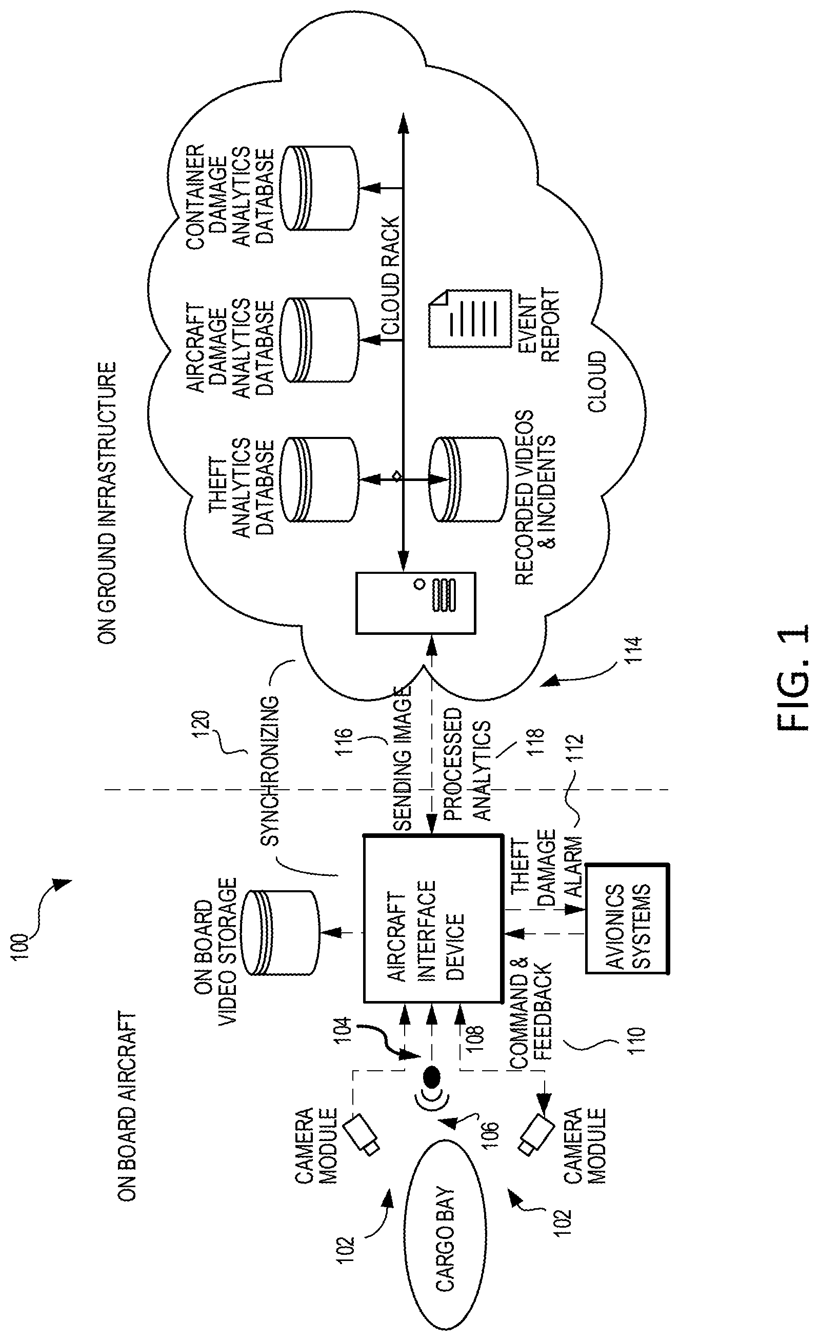 Patent US12304654 Figure 1 – Systems and methods for identifying damage and theft in an aircraft cargo bay