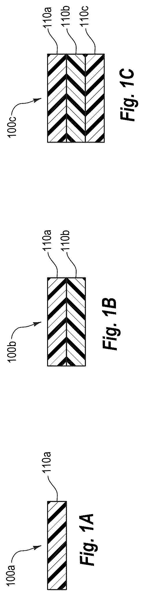 Patent US12304727 — Thermoplastic films and bags with encapsulation-based delayed odor control and methods of making the same — Figure 1