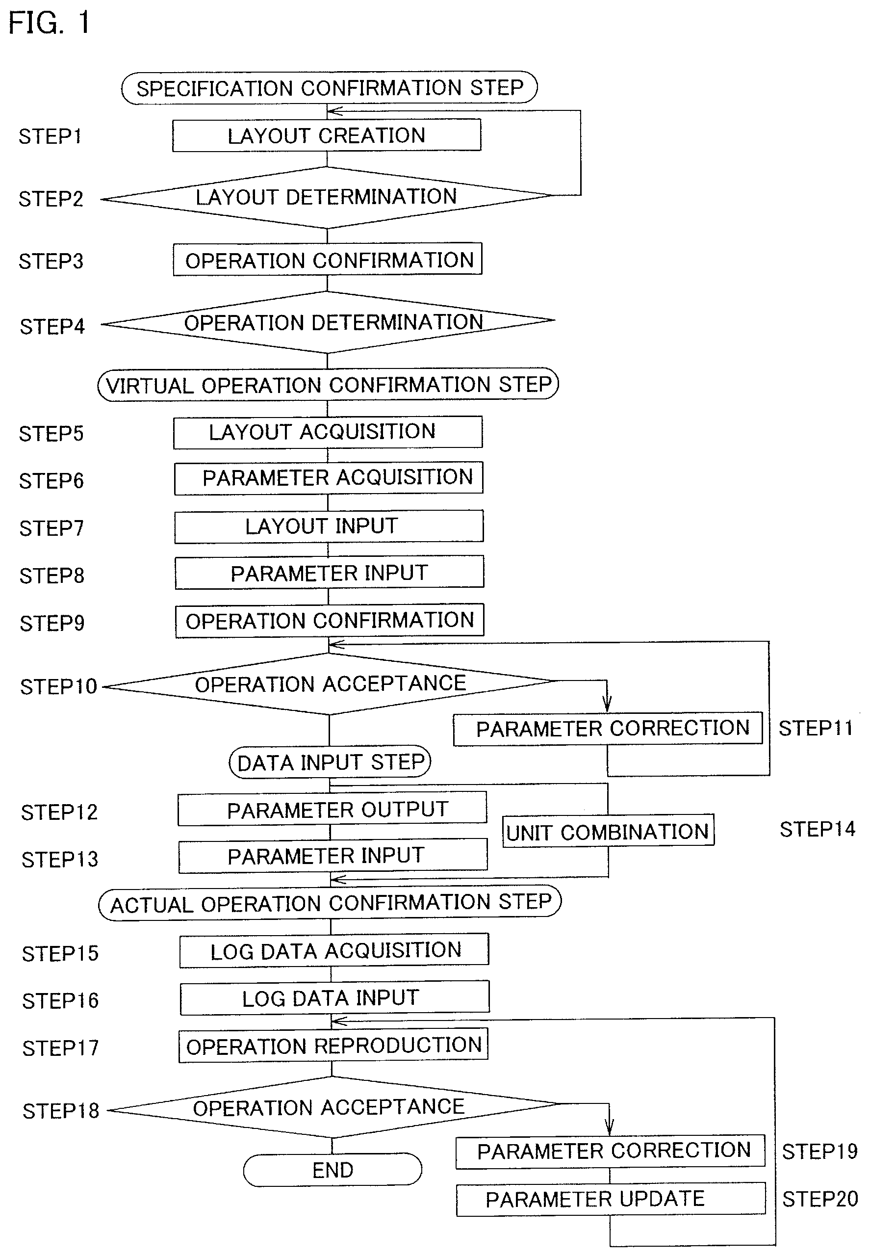 Patent US12304745 Figure 1 – Method for manufacturing conveyance device