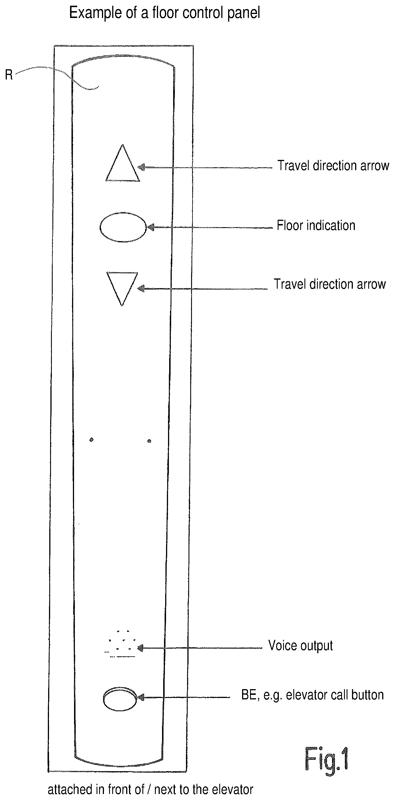 Patent US12304774 — System for transport of the user with an elevator to a destination, retrofit set and method — Figure 1
