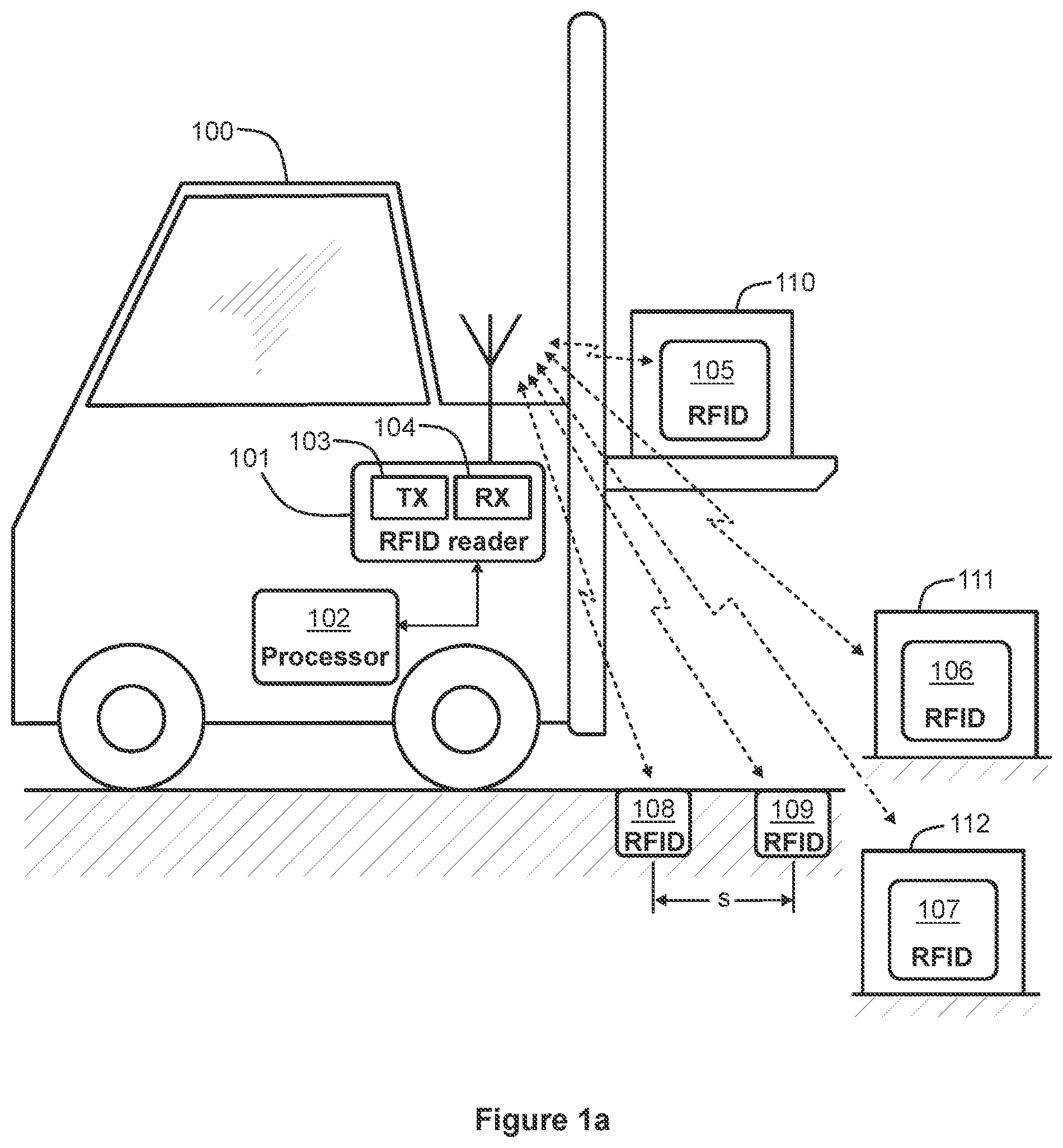 Patent US12304788 — Mobile device, a system, and a method for handling objects provided with radio frequency identifiers — Figure 1