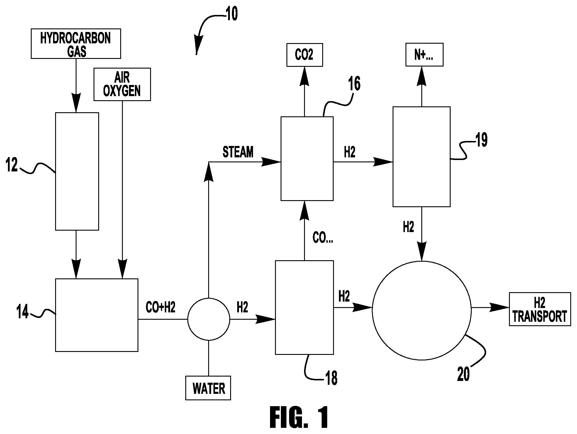 Patent US12304815 — Plant for the production of hydrogen from any hydrocarbon gases — Figure 1