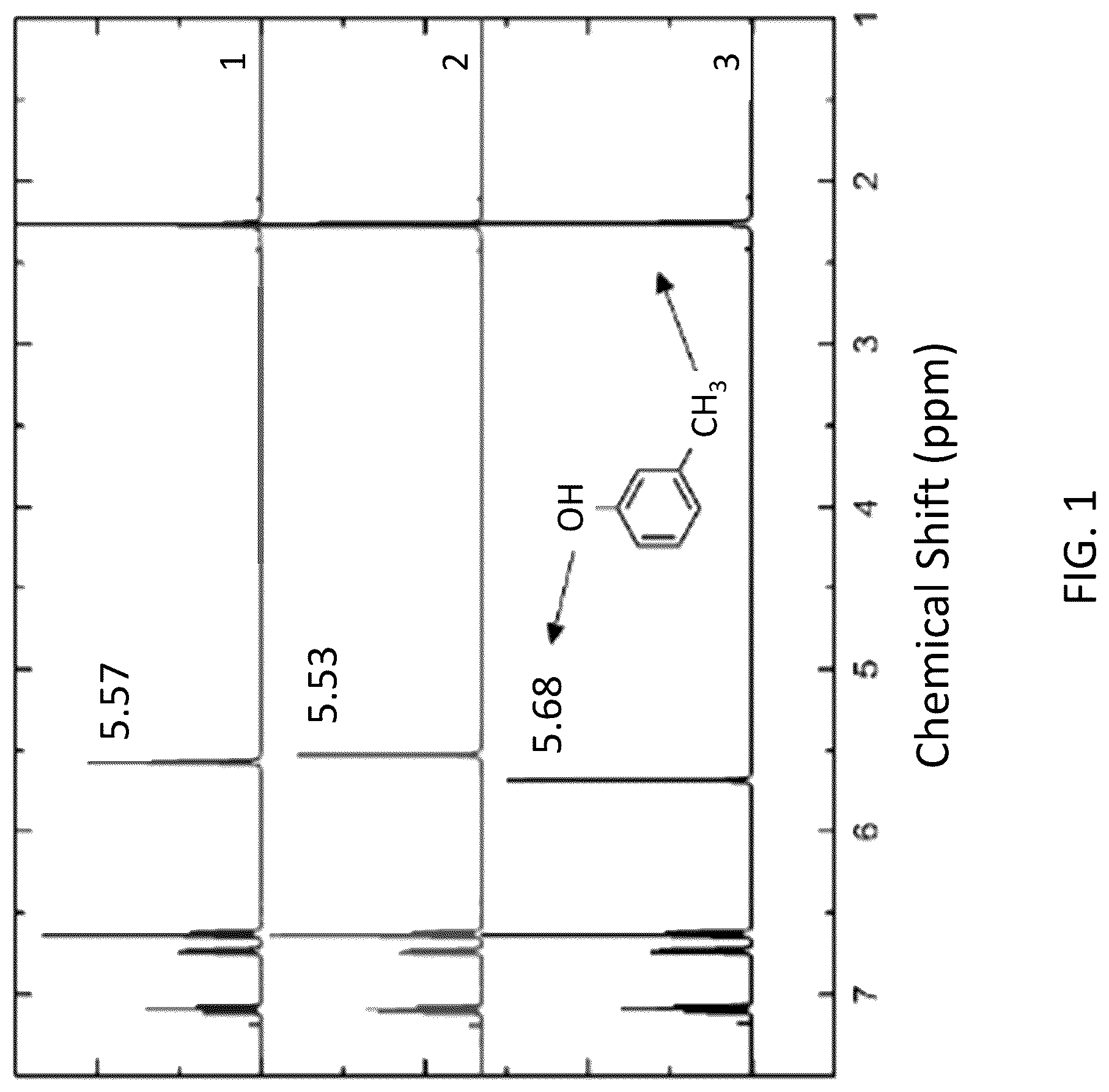Patent US12304821 — Additive-free carbon particle dispersions, pastes, gels and doughs — Figure 1