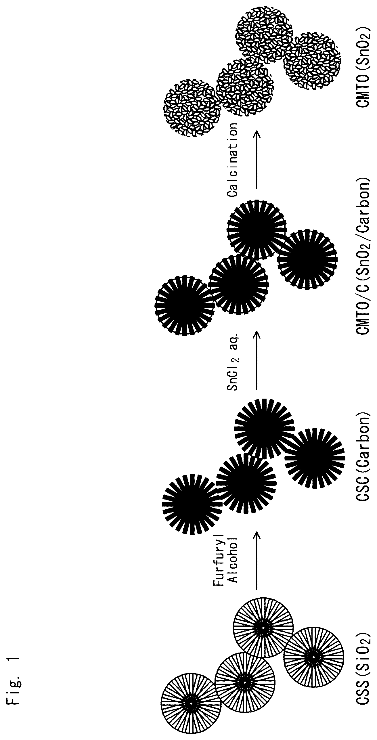 Patent US12304830 — Porous oxide semiconductor particles — Figure 1